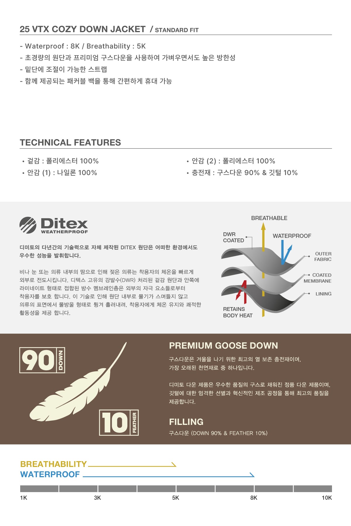 25 VTX COZY DOWN JACKET RABBIT (Ship-out date : 25.11.05 KST)