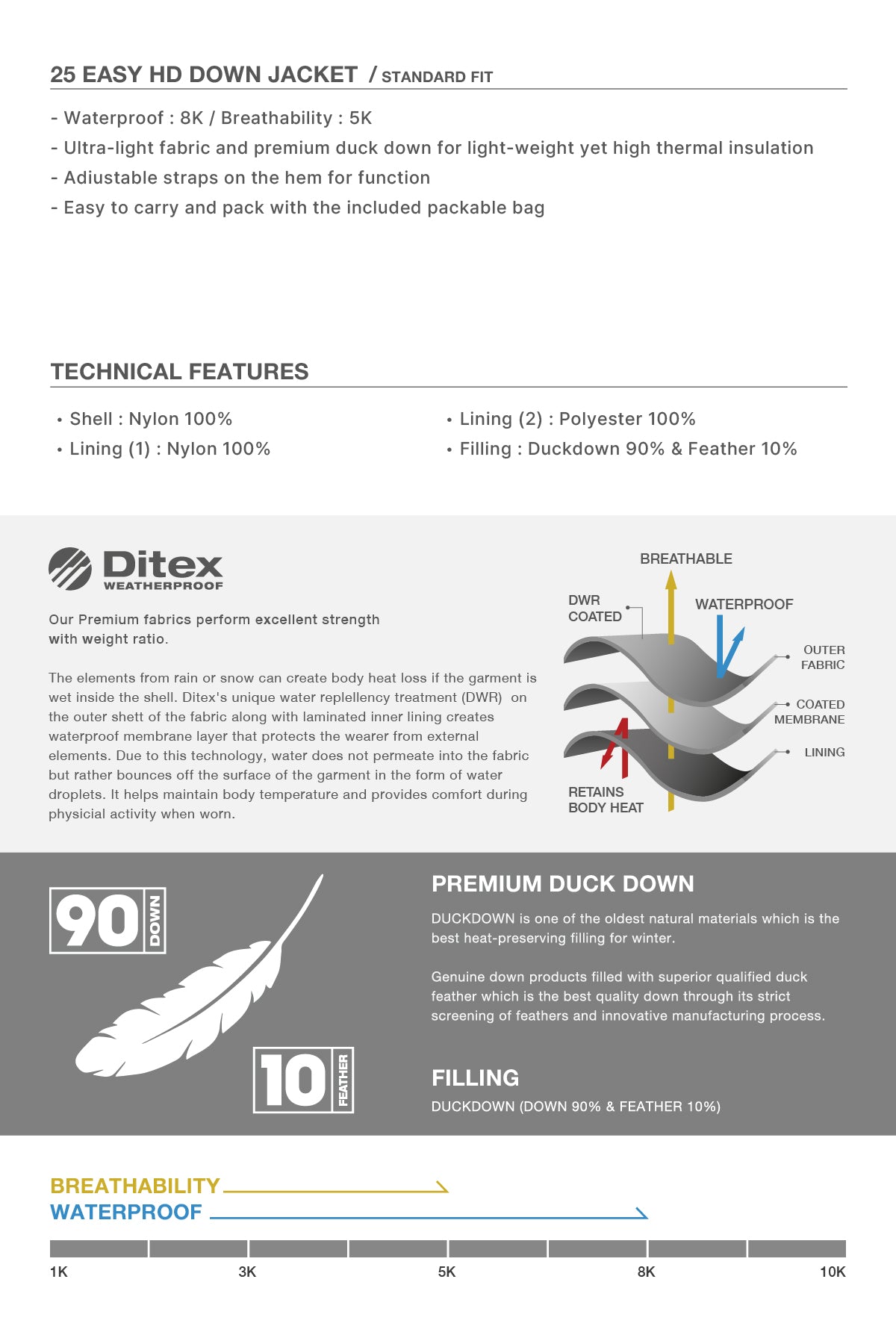 25 EASY HD DOWN JACKET WOODLAND