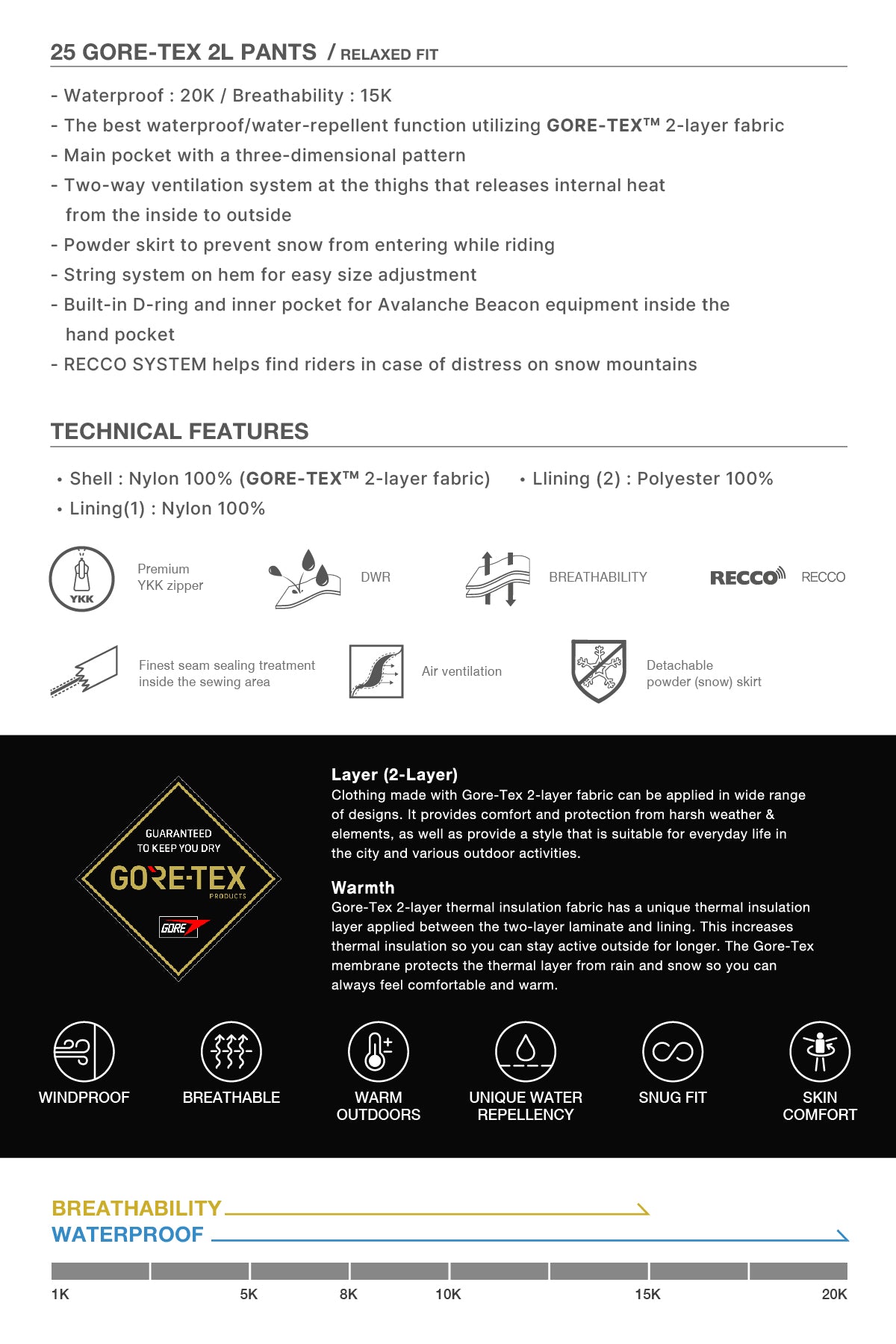 25 GORE-TEX 2L PANTS (RELAXED FIT) DARK SHADOW