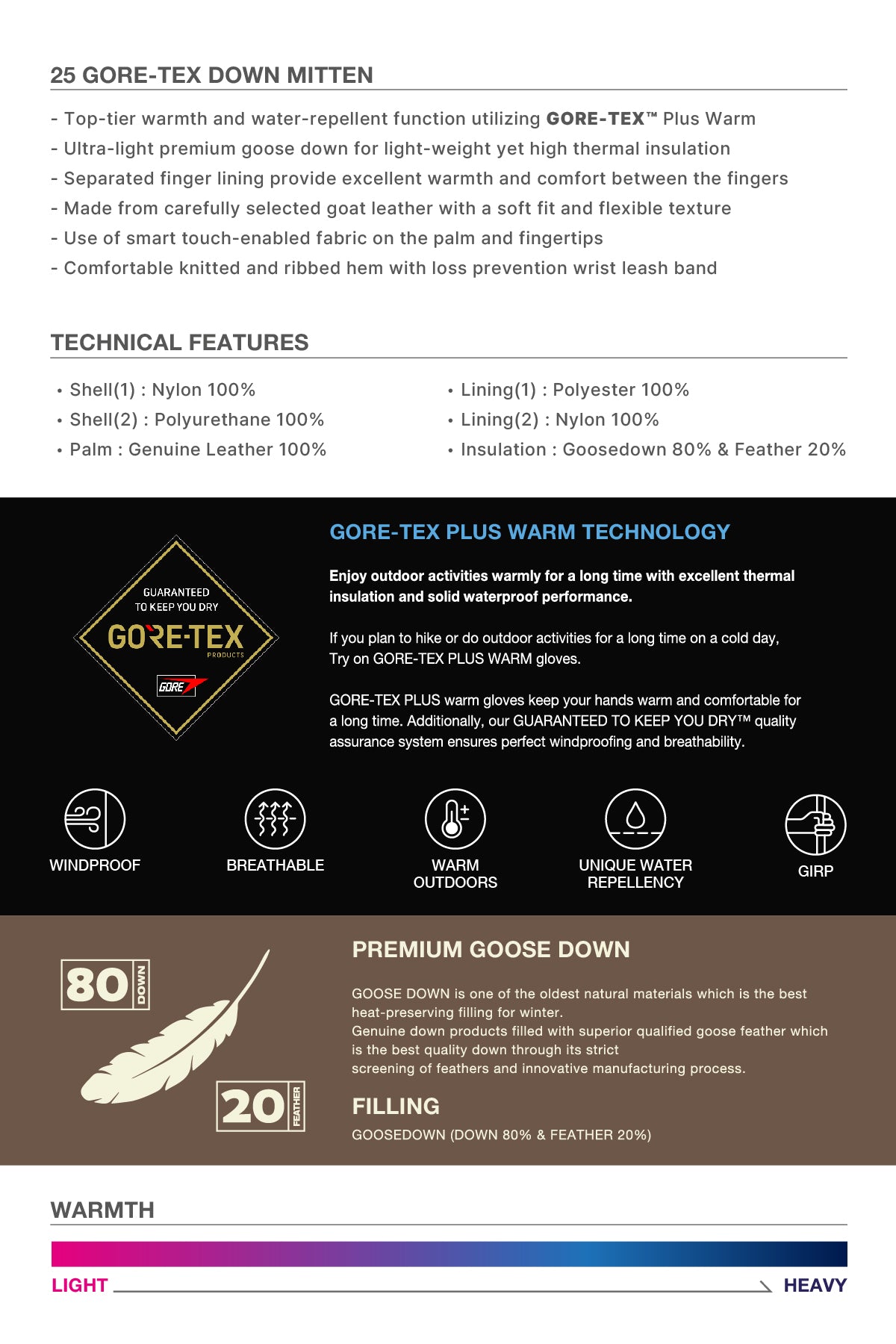 25 GORE-TEX DOWN MITTEN BLACK (Ship-out date : 25.11.12 KST)