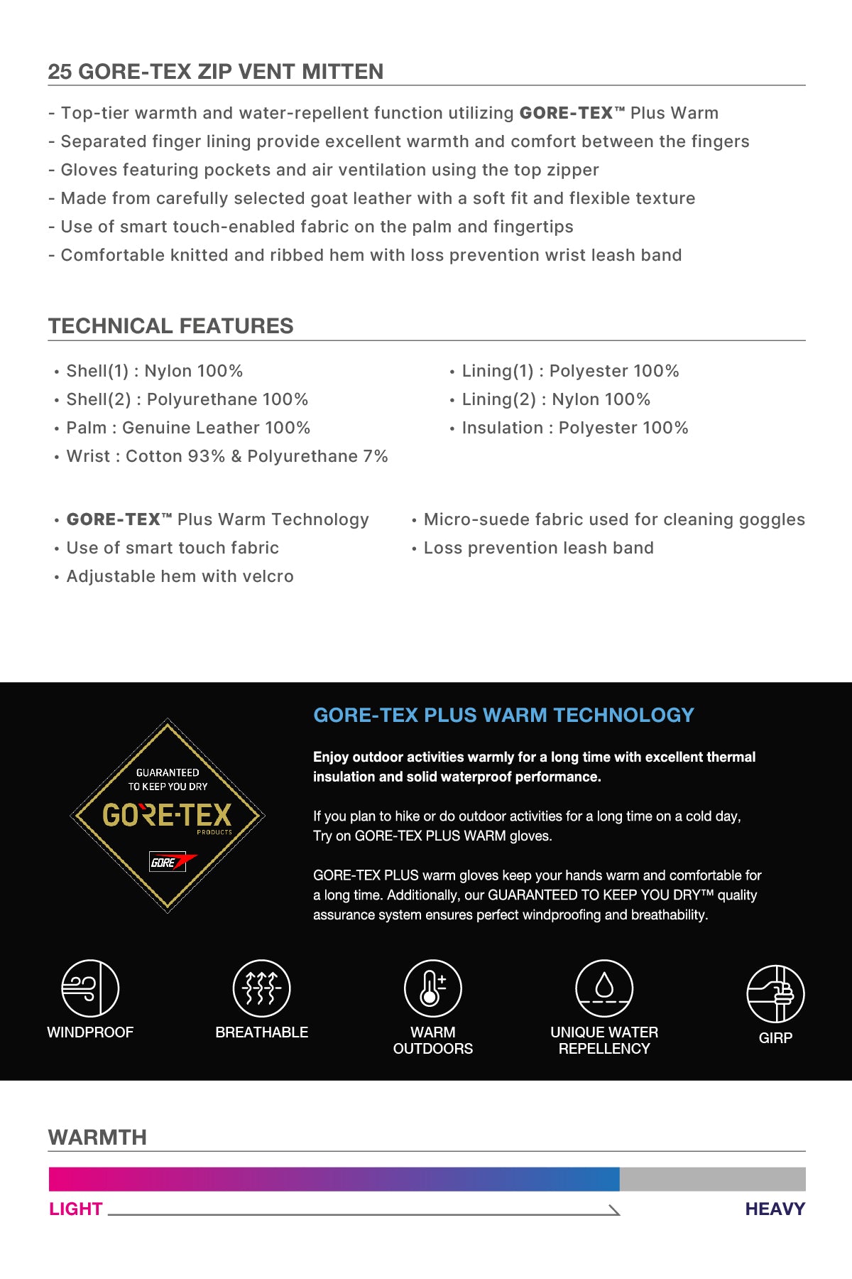 GORE-TEX ZIP VENT MITTEN TIGER GREY CAMO (Ship-out date : 25.11.12 KST)