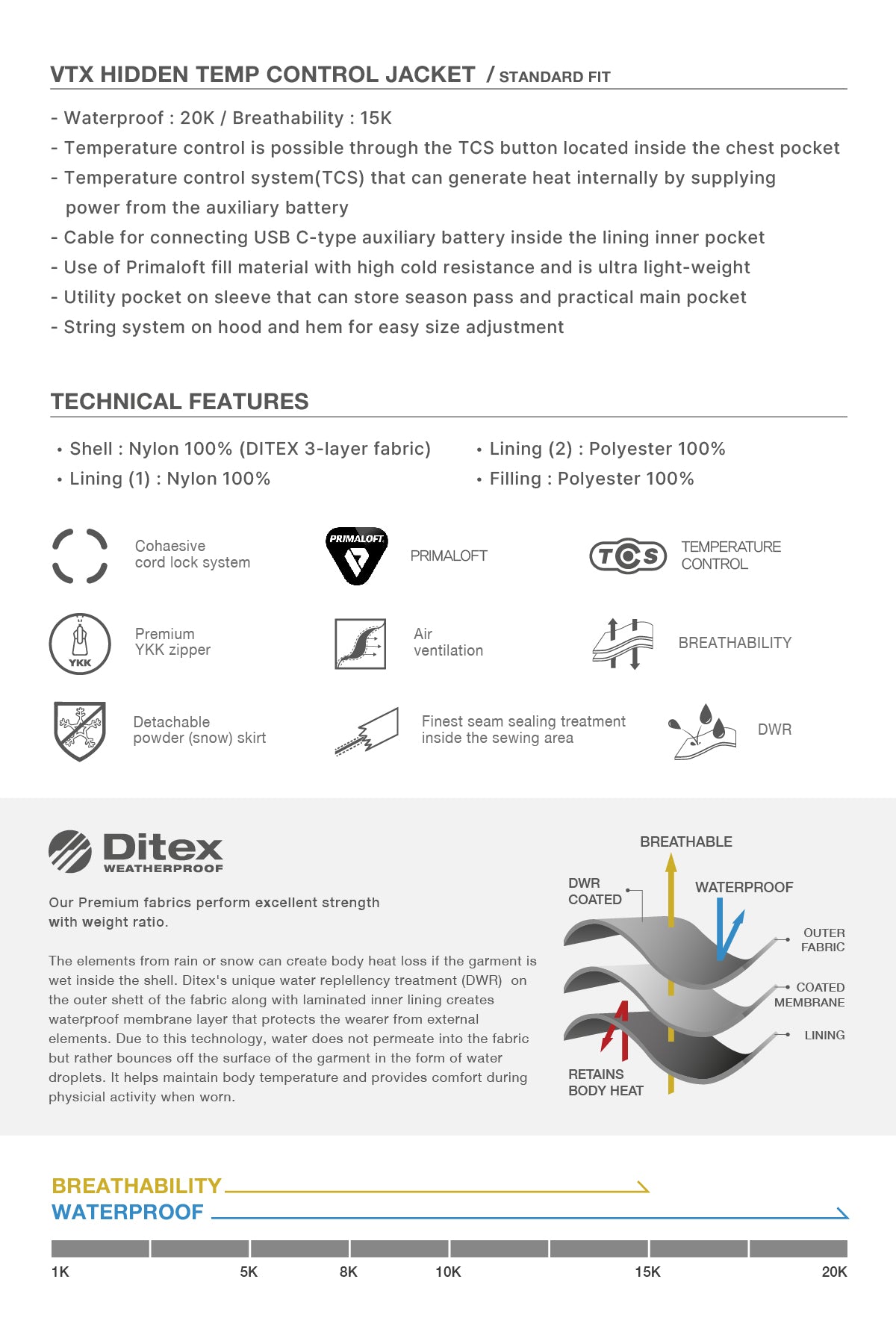VTX HIDDEN TEMP CONTROL JACKET CAPRI BLUE