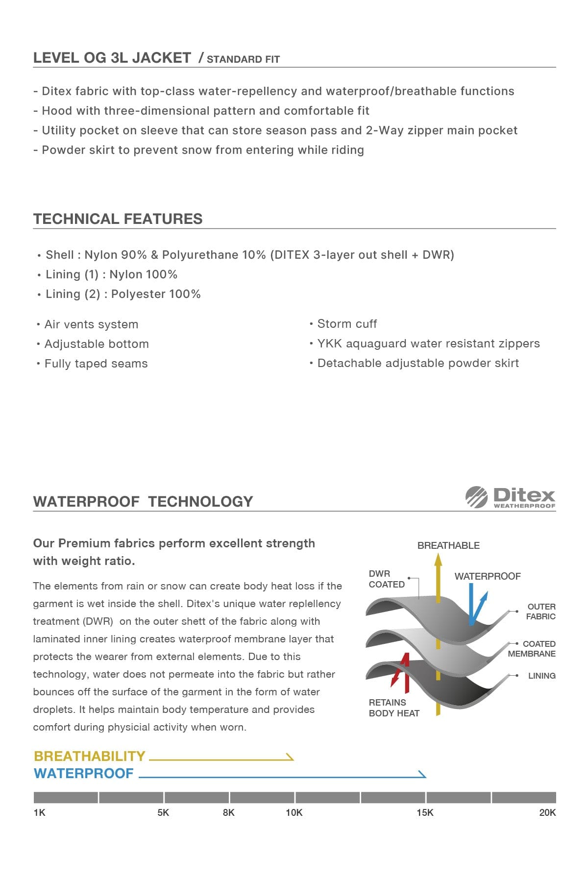 VERT LEVEL OG 3L JACKET PURPLE SAGE