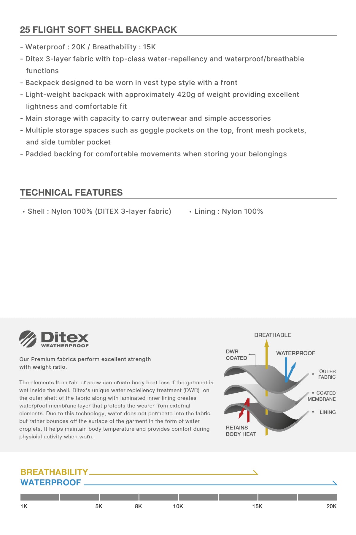 25 FLIGHT SOFT SHELL BACKPACK BLACK