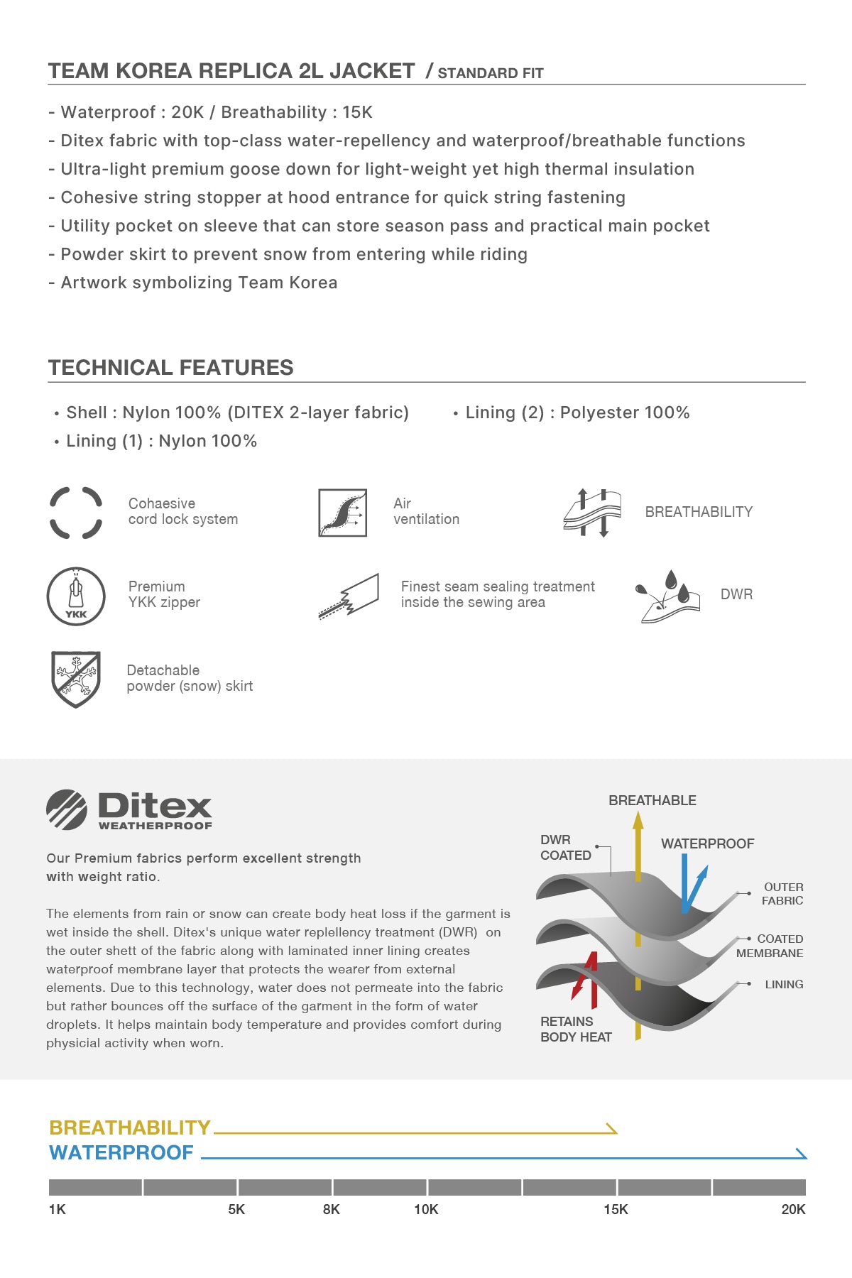 TEAM KOREA REPLICA 2L JACKET BLACK