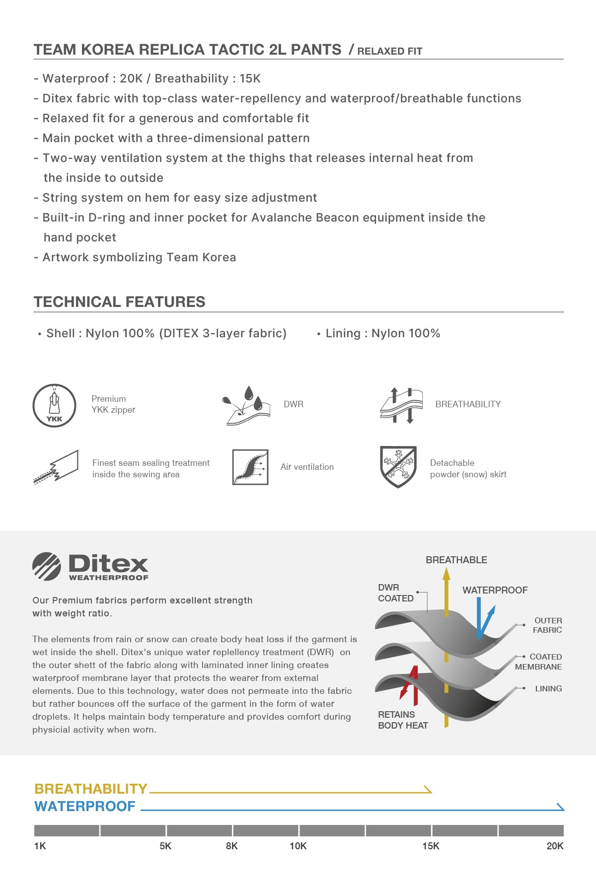 TEAM KOREA REPLICA TACTIC 2L PANTS (RELAXED FIT) BLACK