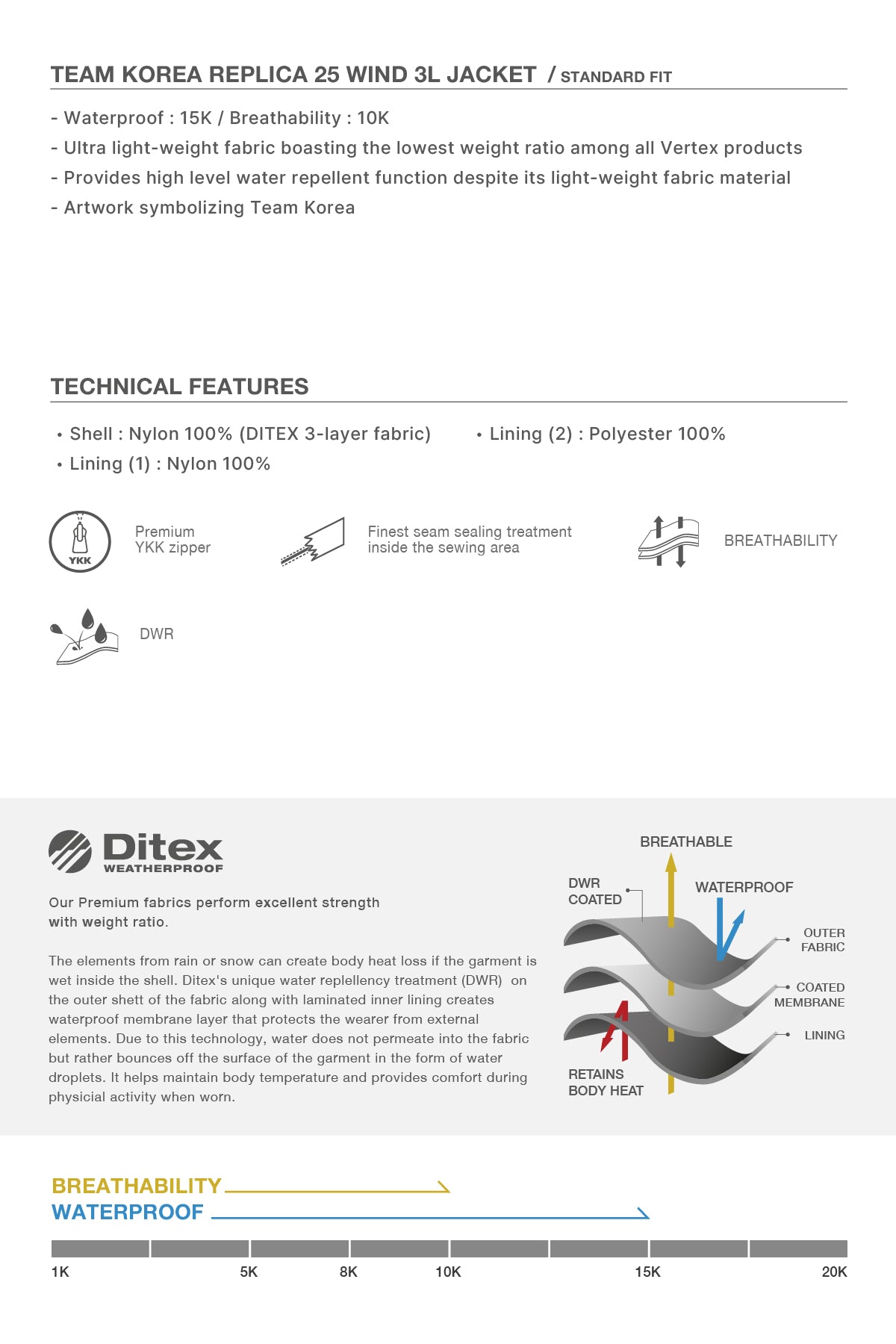 TEAM KOREA REPLICA 25 WIND 3L JACKET BLACK