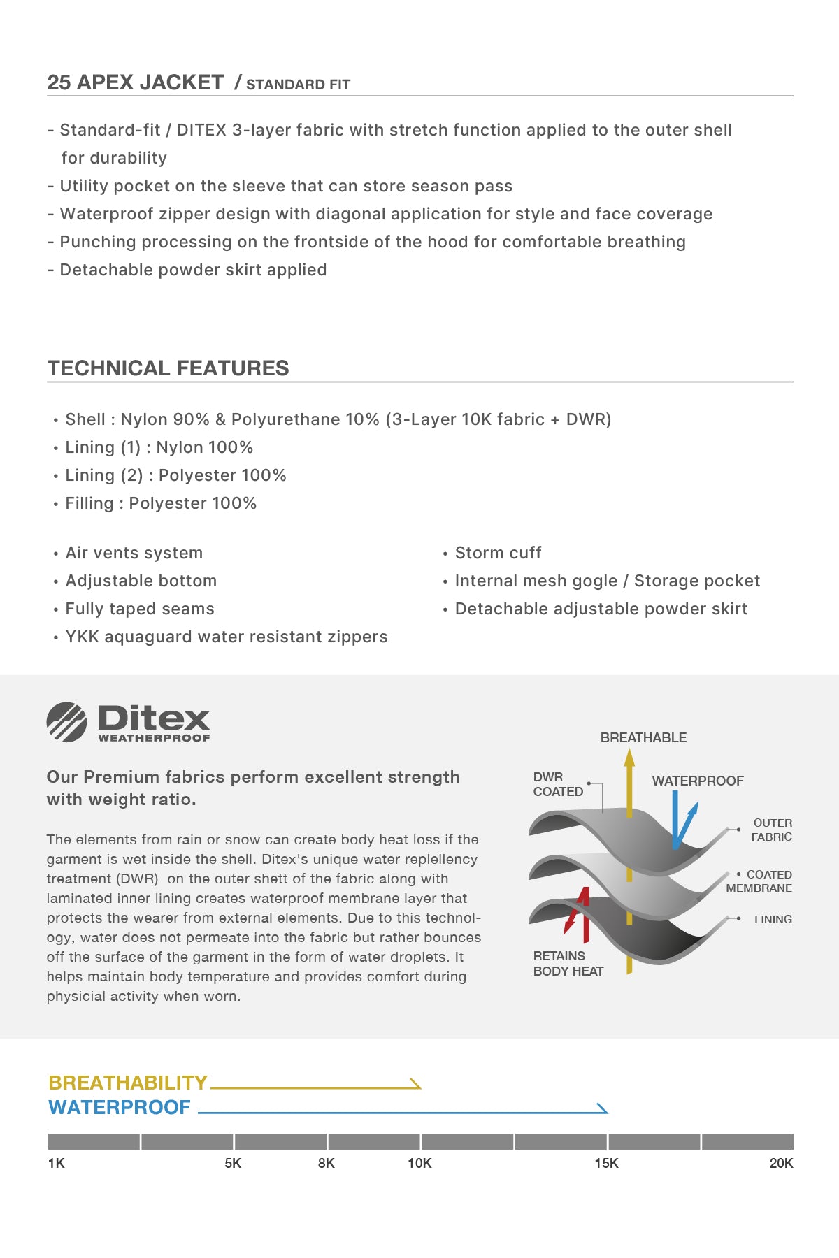 VERT 25 APEX JACKET VISTA BLUE