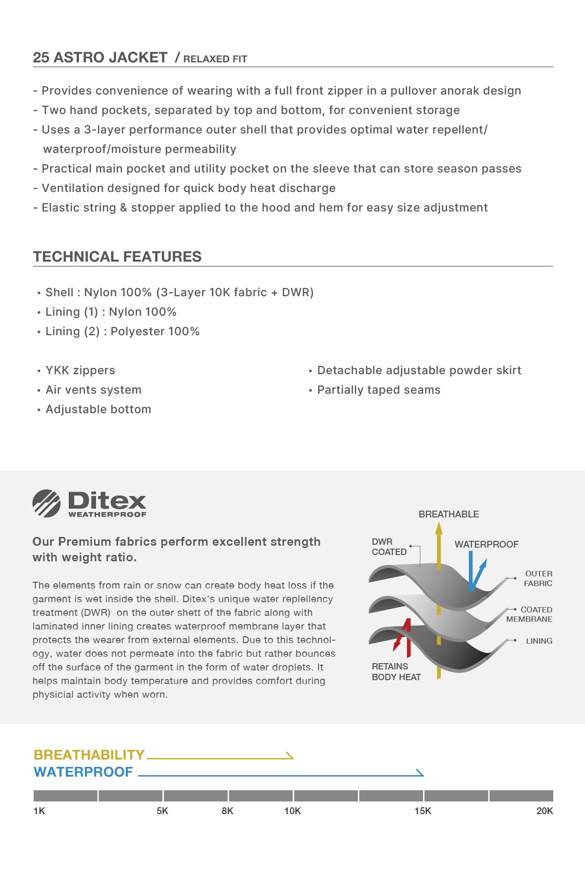 VERT 25 ASTRO JACKET BLUE NIGHT