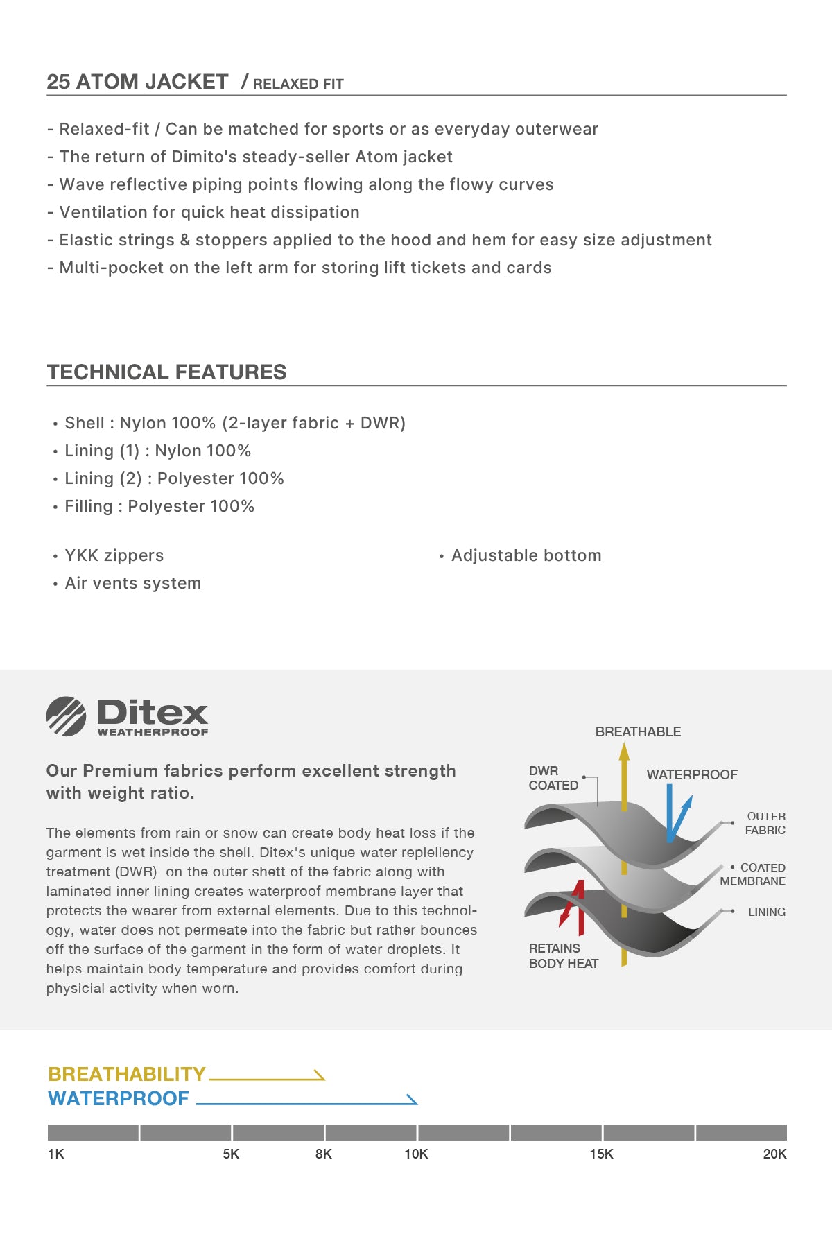 VERT 25 ATOM JACKET SLATE SAGE
