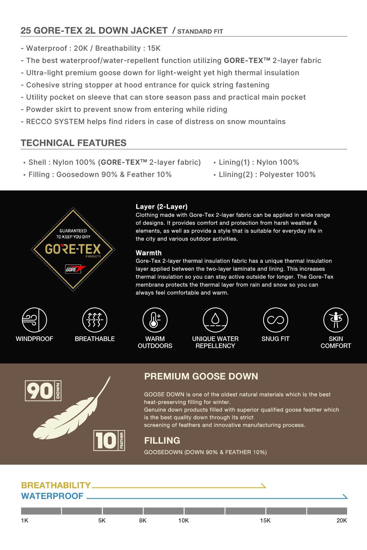 VERT 25 GORE-TEX 2L DOWN JACKET BRICK