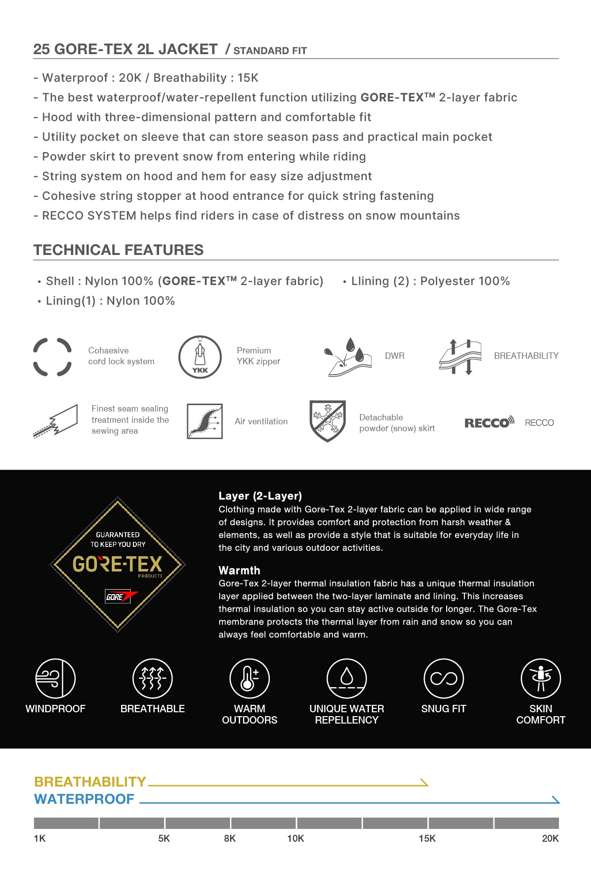 VERT 25 GORE-TEX 2L JACKET DARK SHADOW