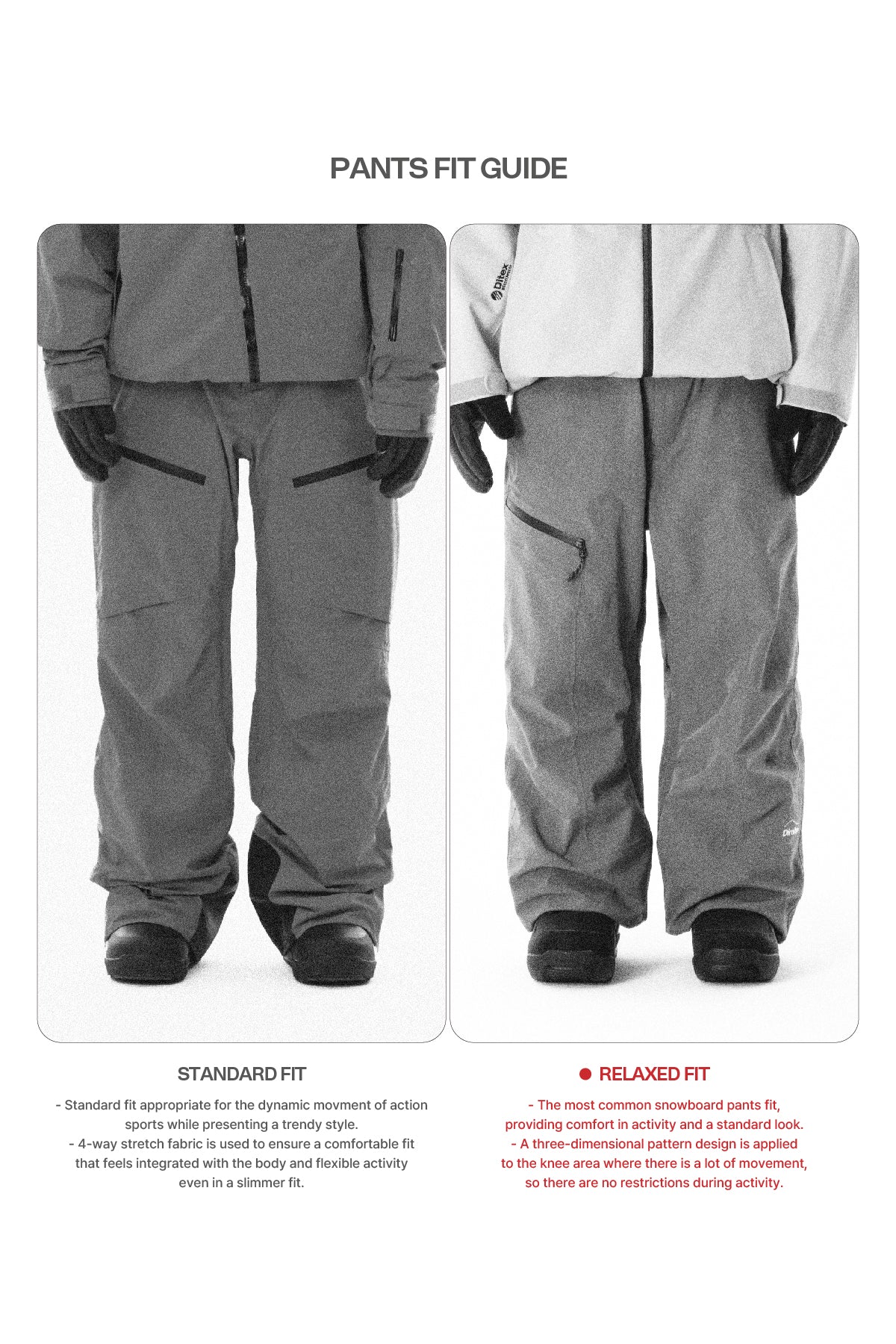 VERT 25 GORE-TEX 2L PANTS (RELAXED FIT) BLACK