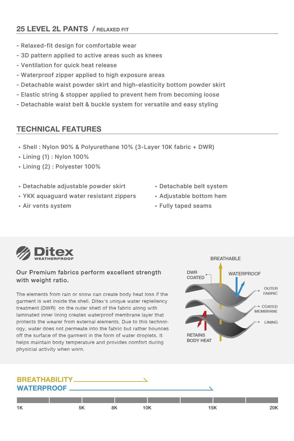 VERT 25 LEVEL 2L PANTS (RELAXED FIT) VISTA BLUE