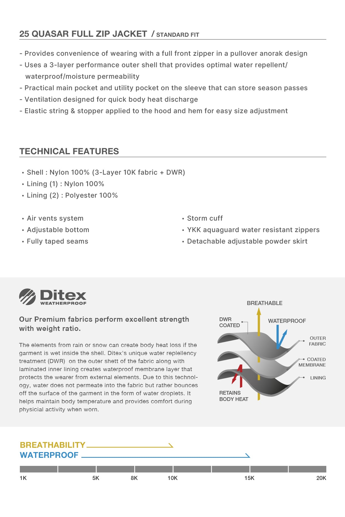 VERT 25 QUASAR FULL ZIP JACKET DARK OLIVE
