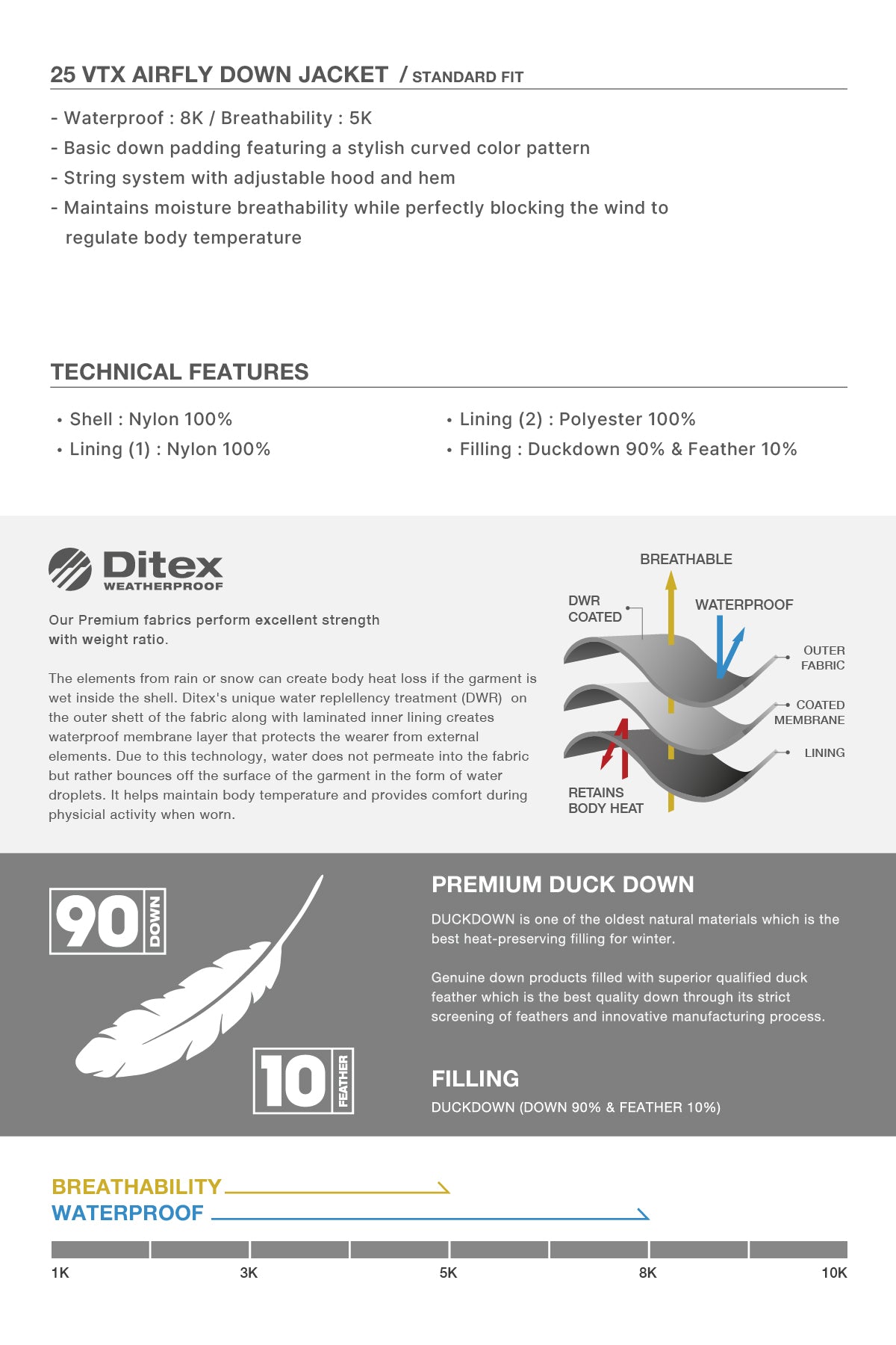 VERT 25 VTX AIRFLY DOWN JACKET NAVY