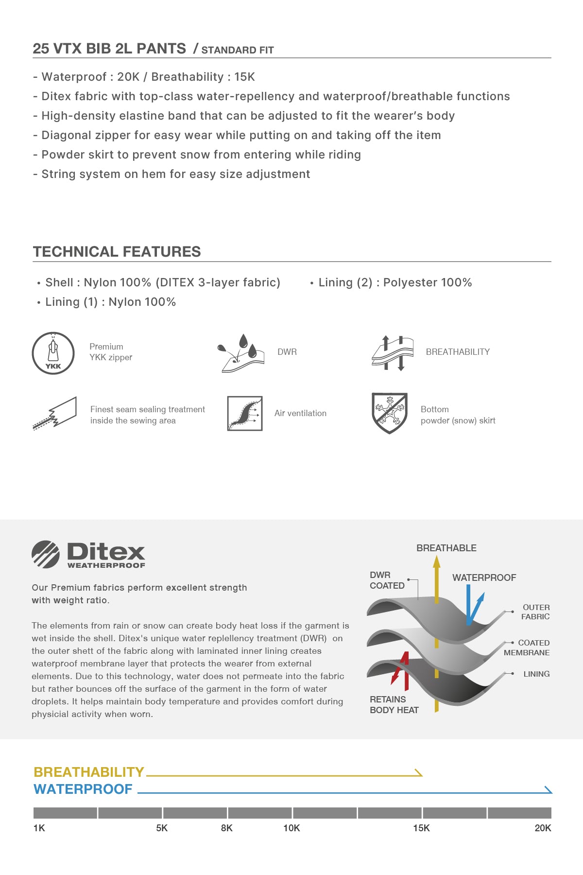 VERT 25 VTX BIB 2L PANTS (STANDARD FIT) DARK SHADOW