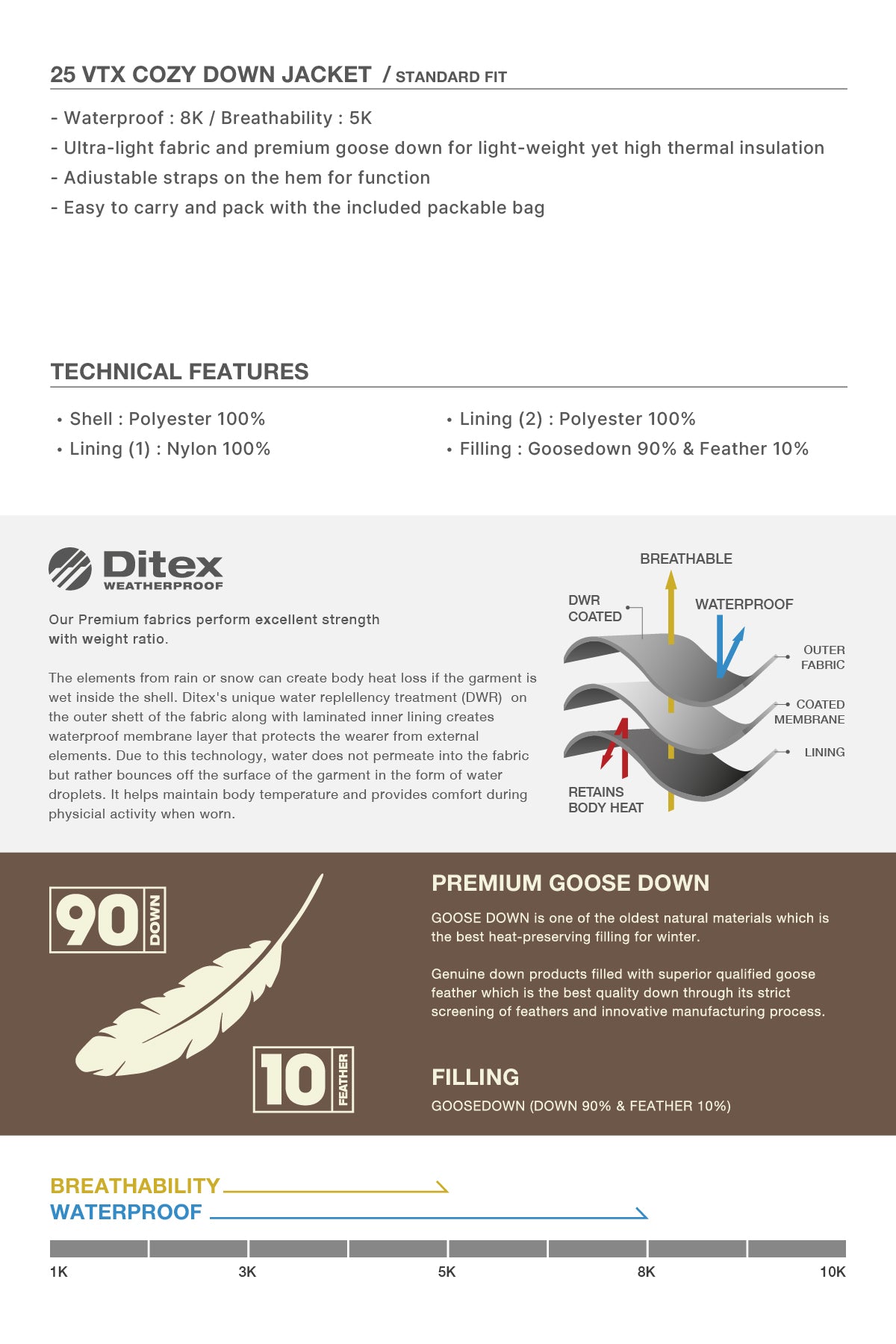 VERT 25 VTX COZY DOWN JACKET NIGHT TREE