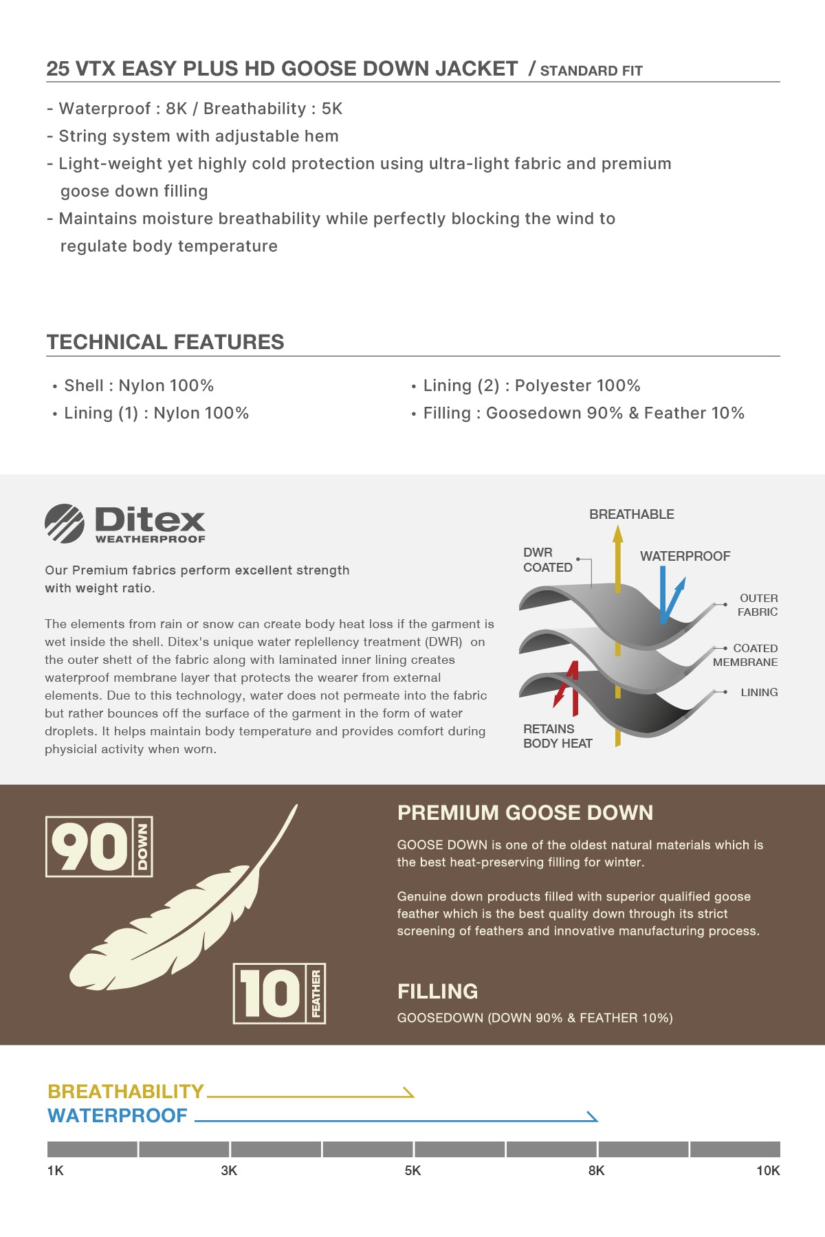 VERT 25 VTX EASY PLUS HD GOOSE DOWN JACKET SLATE LIME