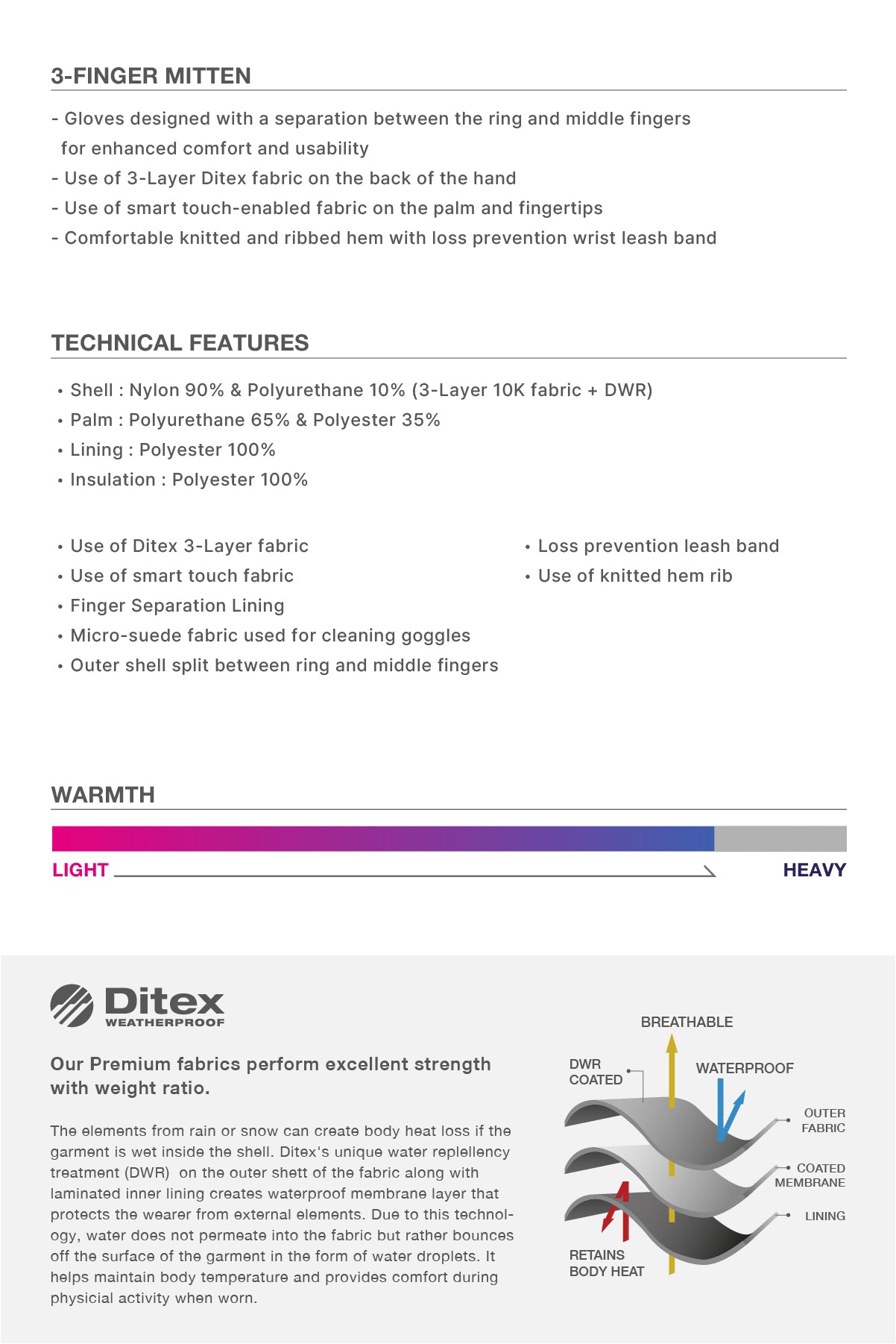 VERT 3-FINGER MITTEN VISTA BLUE