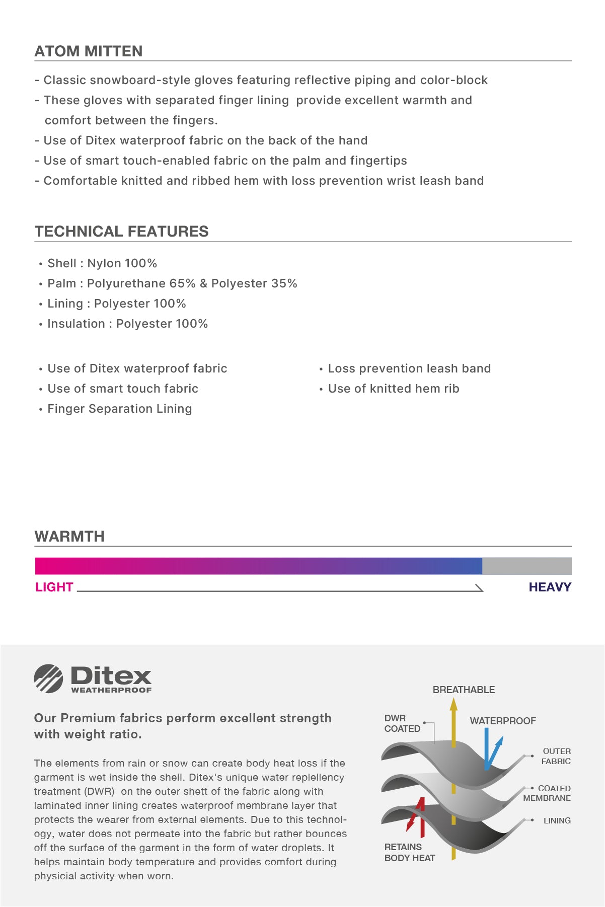 VERT ATOM MITTEN MID BLACK