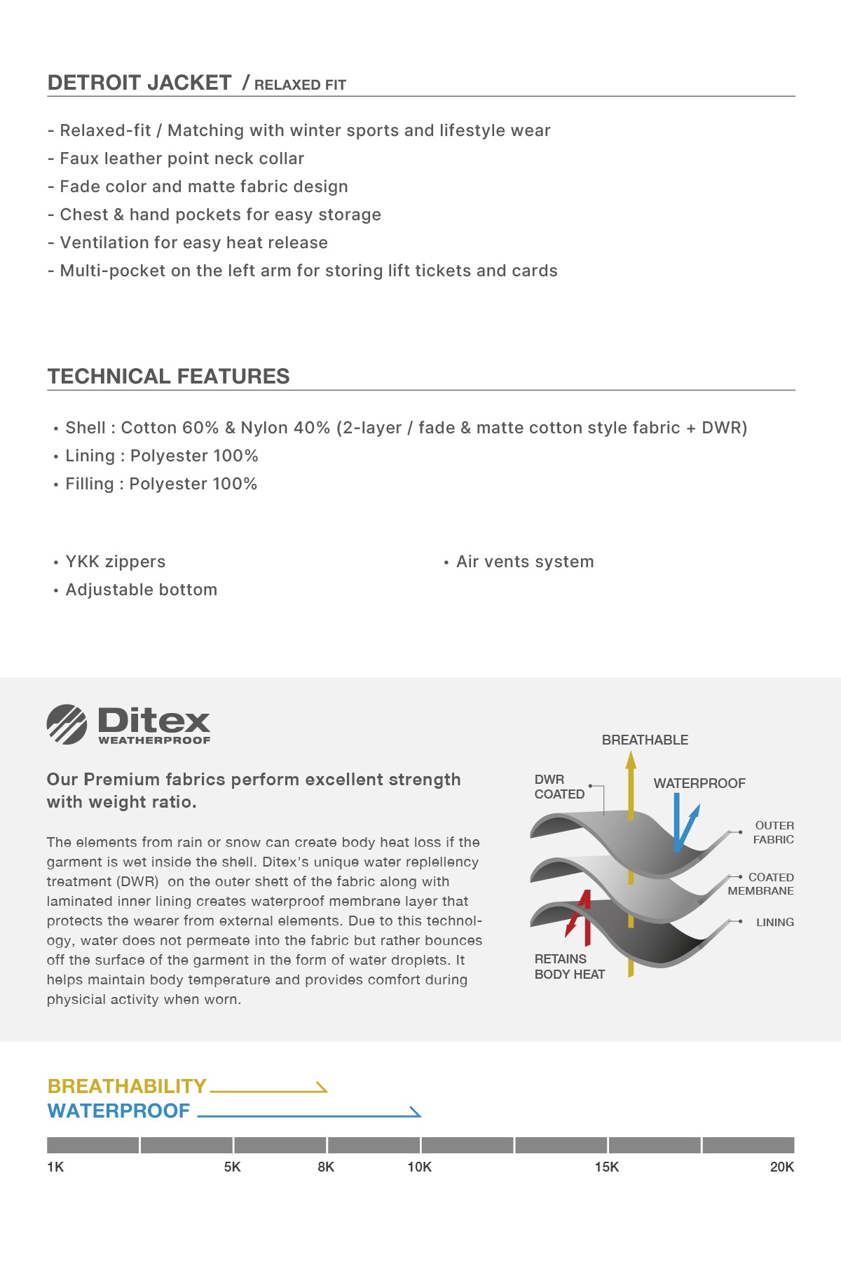 VERT DETROIT JACKET FADE GREY