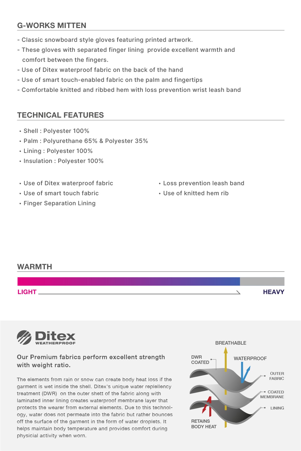 VERT G-WORKS MITTEN TURRI BLACK