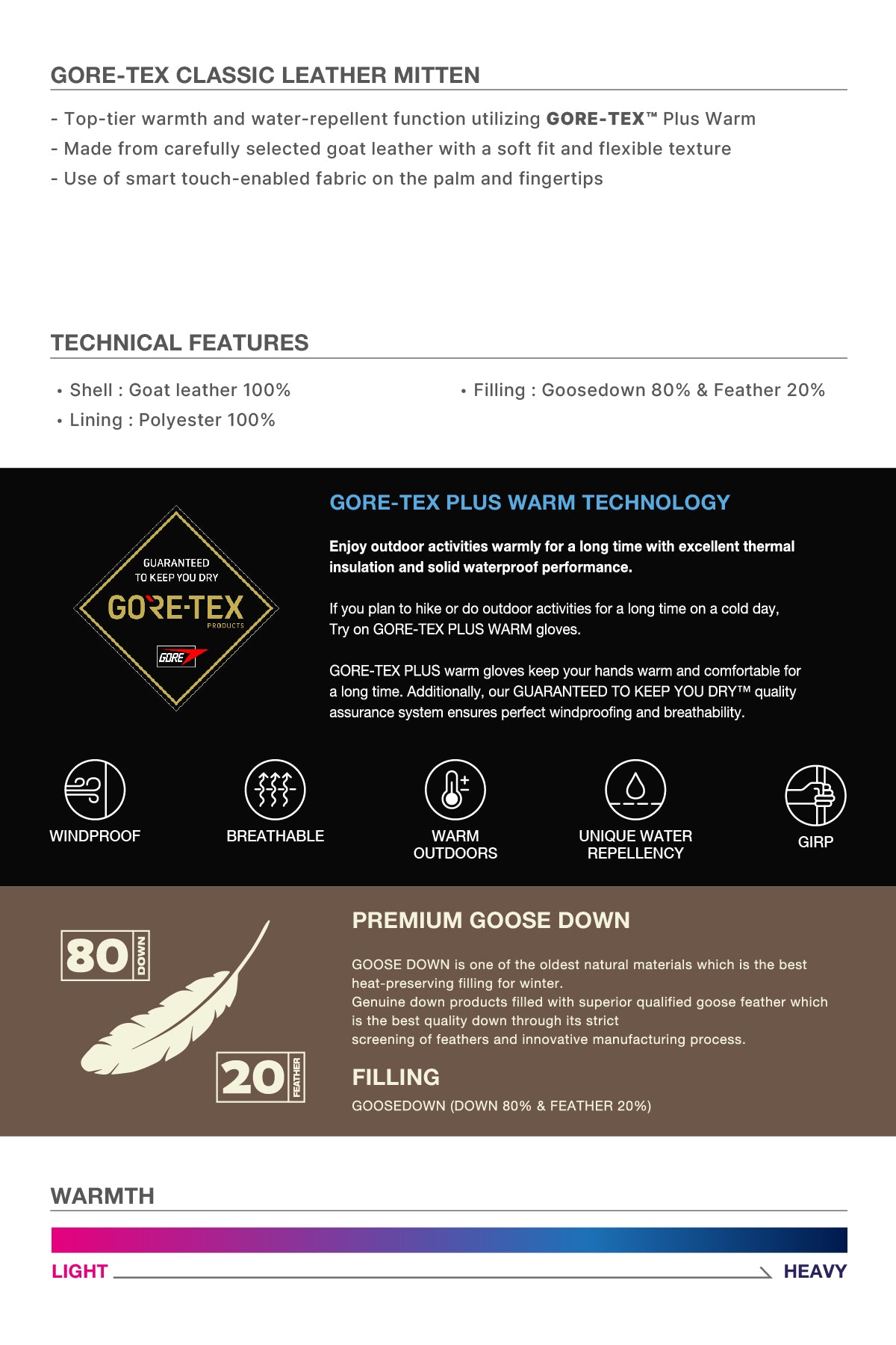 VERT GORE-TEX CLASSIC LEATHER MITTEN BLACK