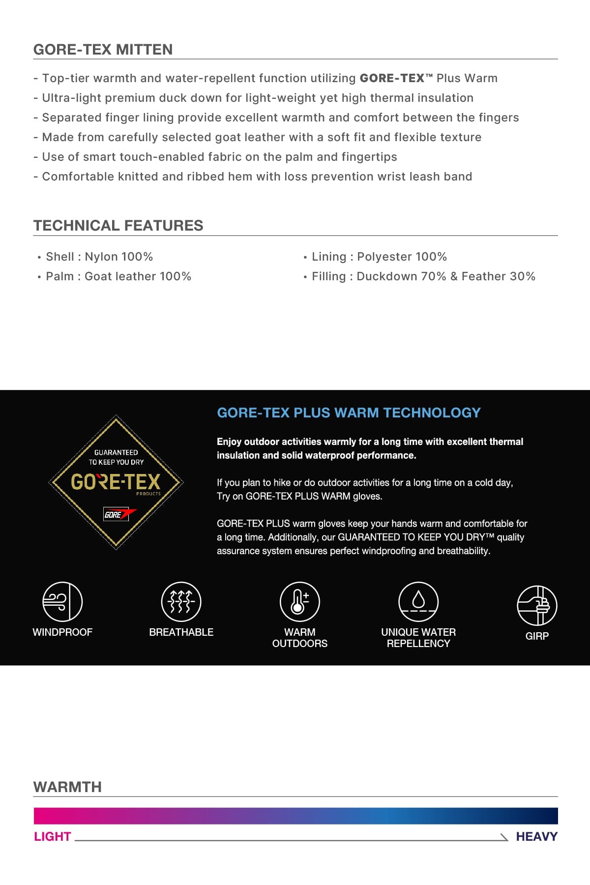 [INVITED] GORE-TEX DOWN MITTEN BLACK