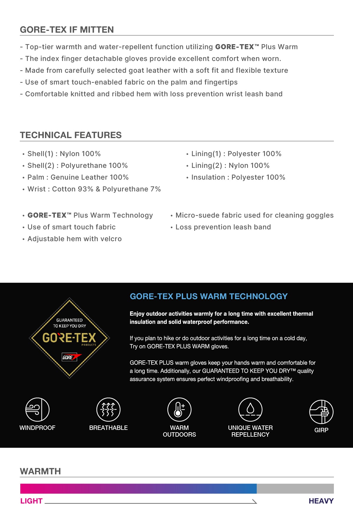 VERT GORE-TEX IF MITTEN BLACK