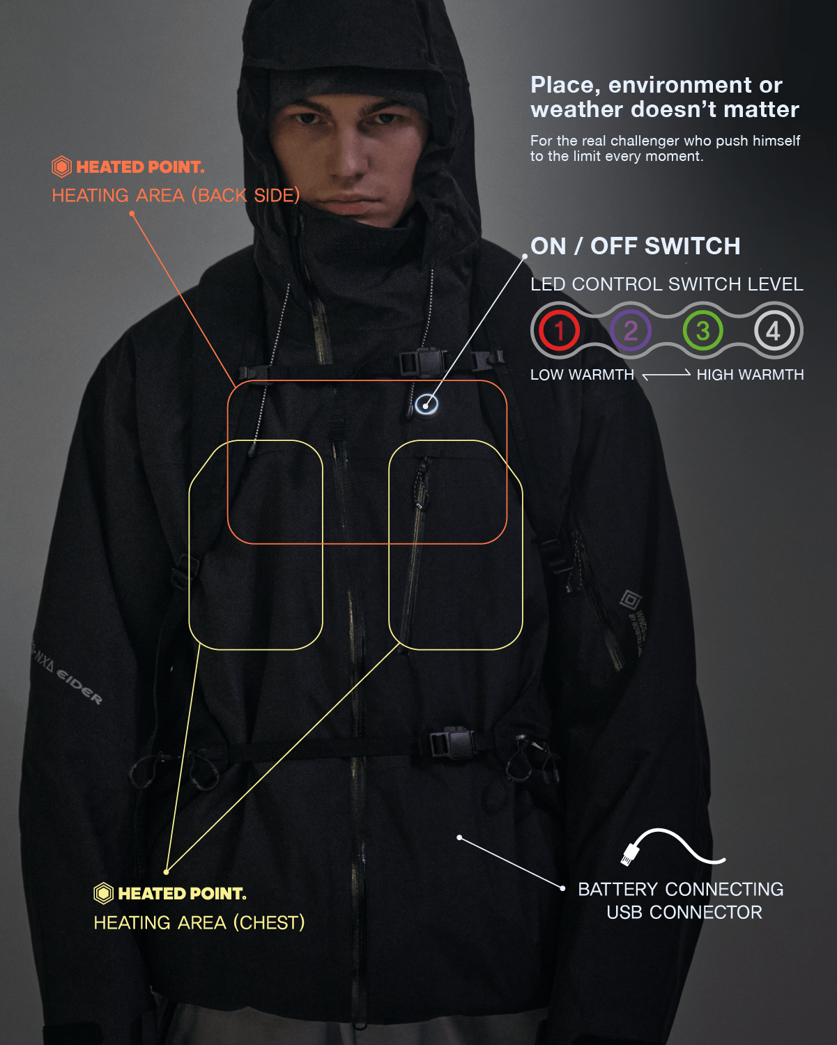 GTX (VTX X EIDER) TEMP JACKET BLACK – DIMITO INTERNATIONAL GTX (VTX X EIDER) TEMP JACKET BLACK – DIMITO INTERNATIONAL