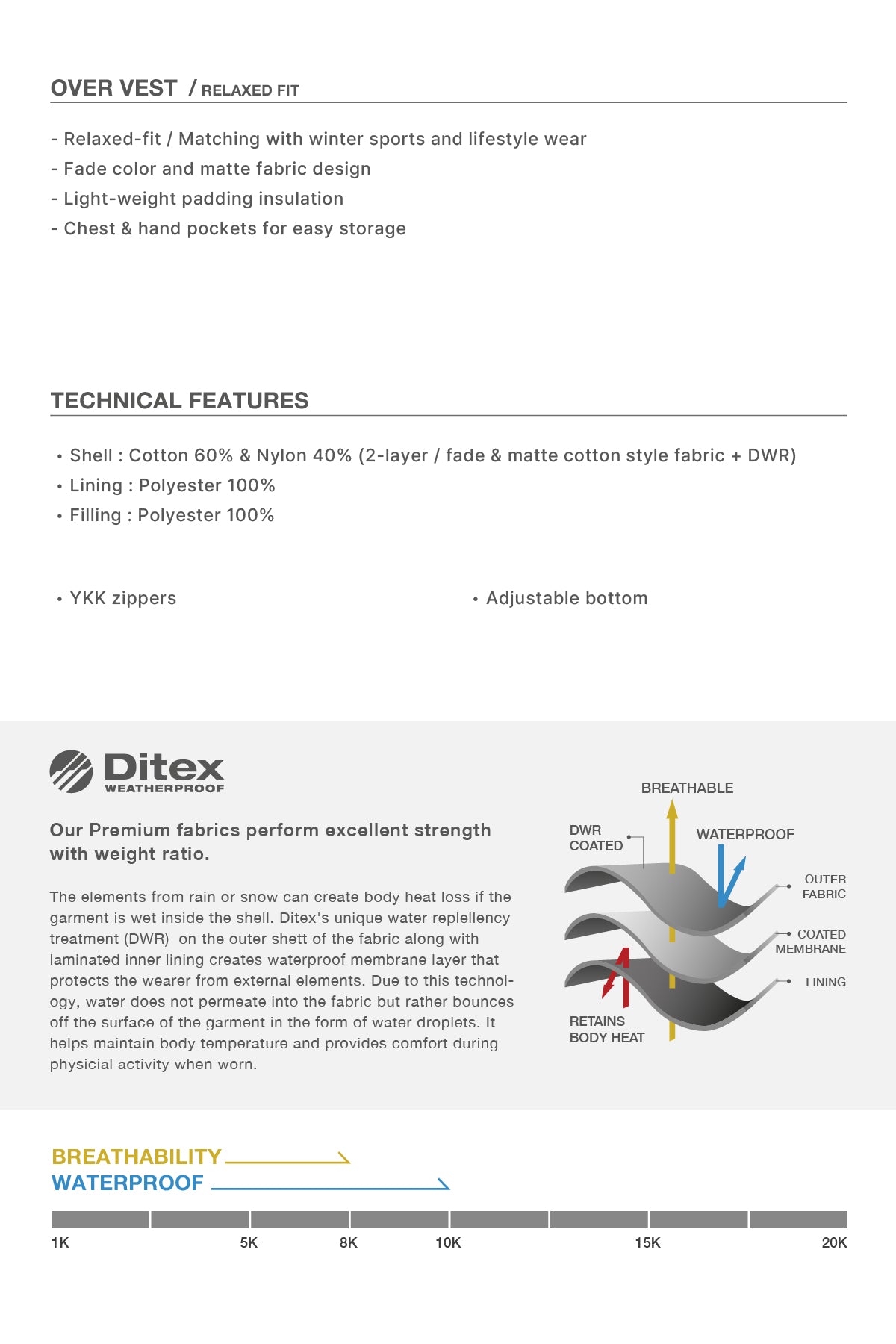 VERT OVER VEST HAE DESERT CAMO
