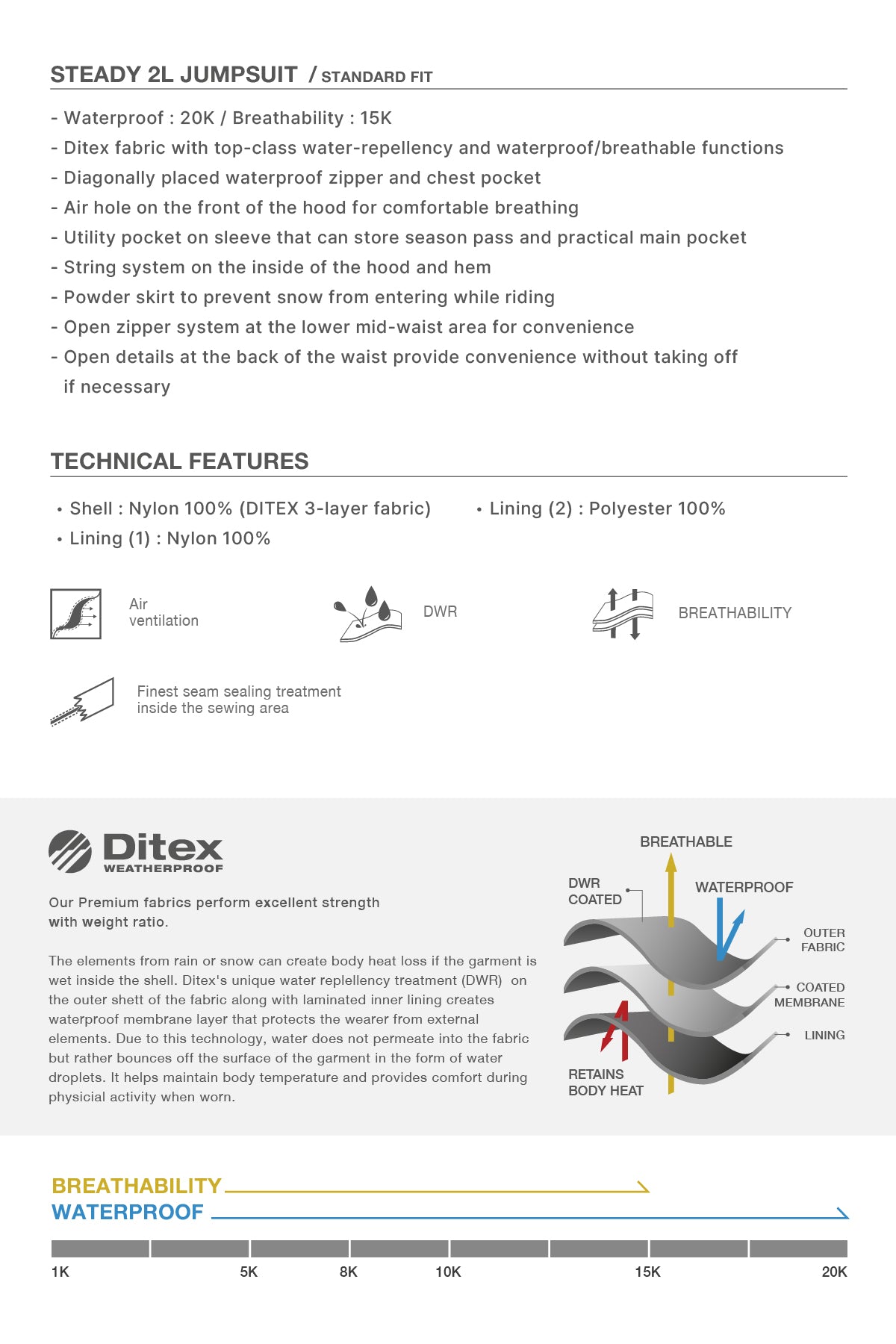 VERT STEADY 2L JUMPSUIT WINTER SKY