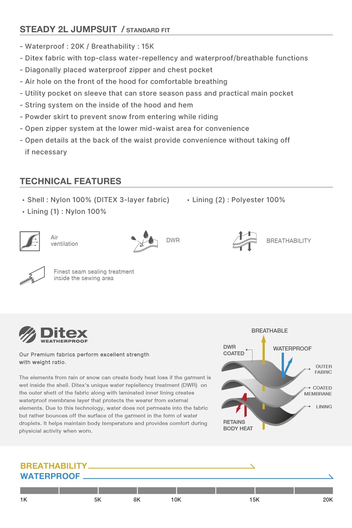 [INVITED] STEADY 2L JUMPSUIT NIGHT TREE