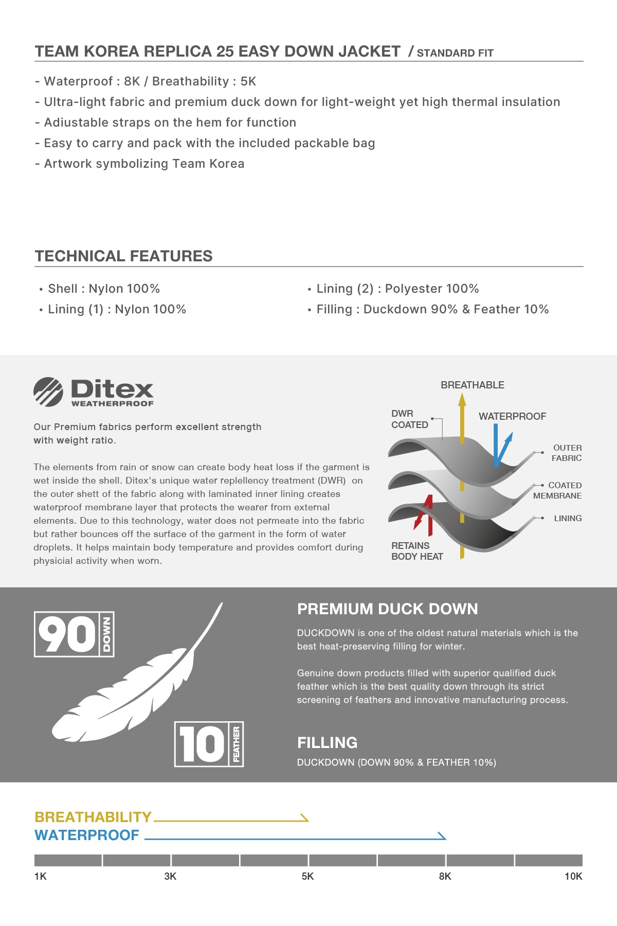 VERT TEAM KOREA REPLICA 25 EASY DOWN JACKET REAL TREE