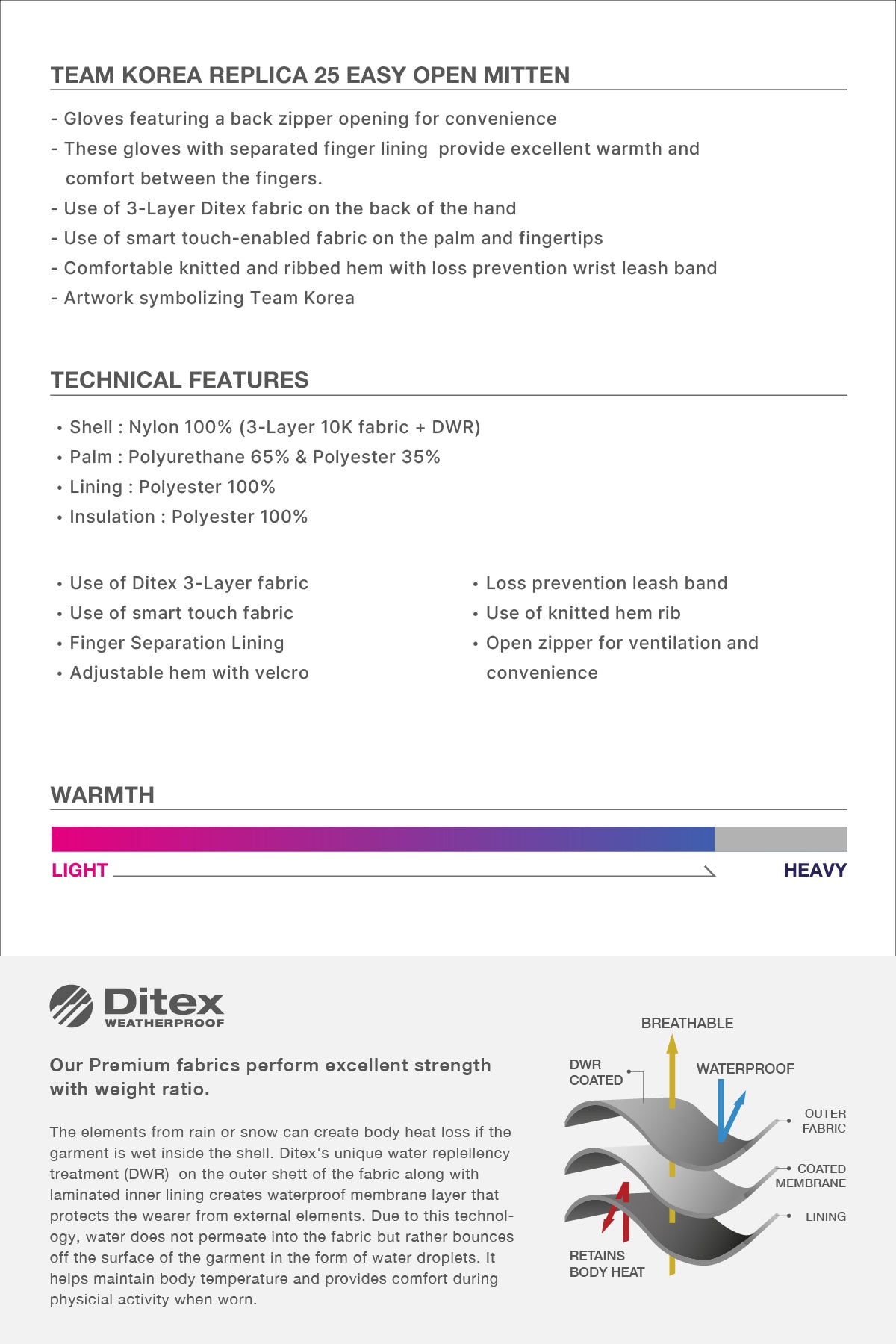 VERT TEAM KOREA REPLICA 25 EASY OPEN MITTEN REAL TREE
