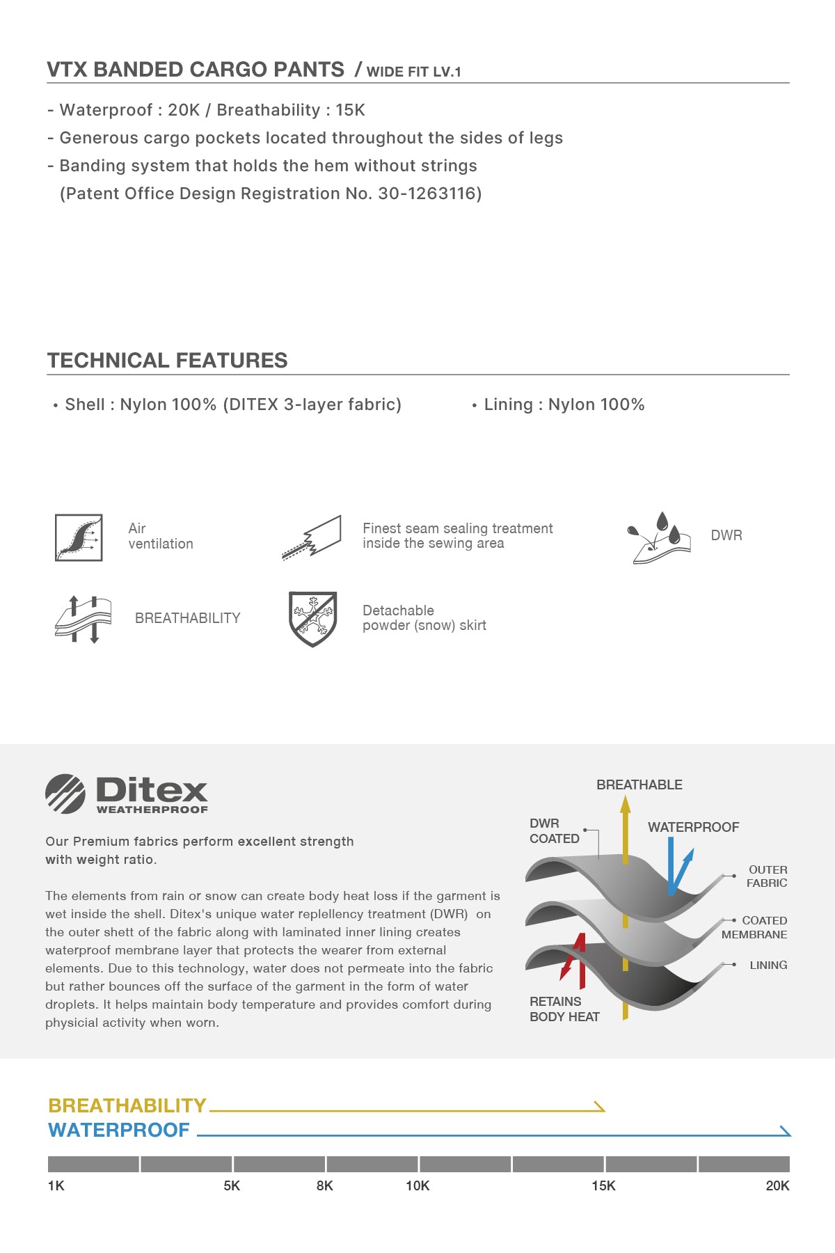 VERT VTX BANDED CARGO PANTS (WIDE FIT LV.1) OLIVE