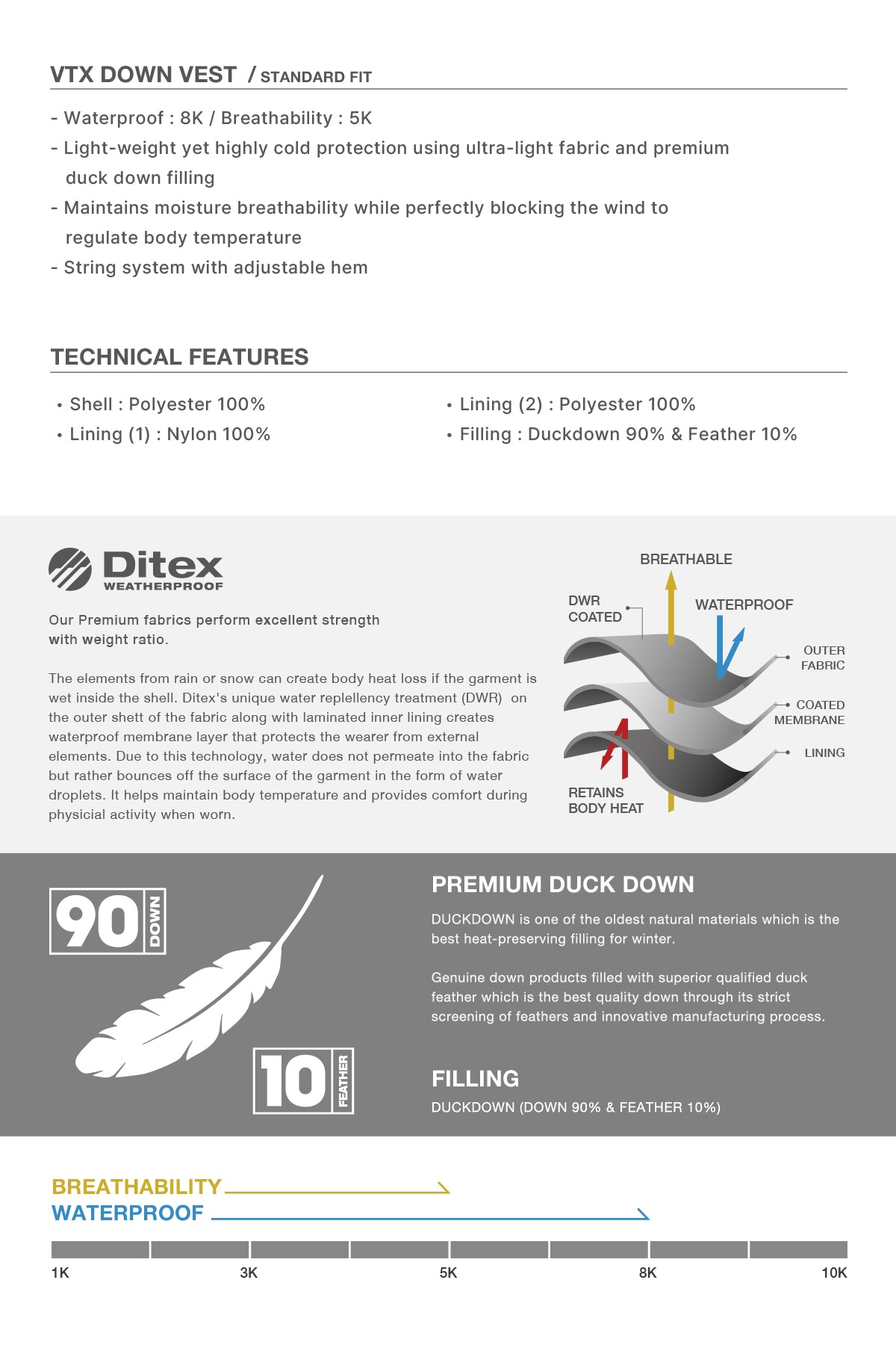VERT VTX DOWN VEST ORANGE