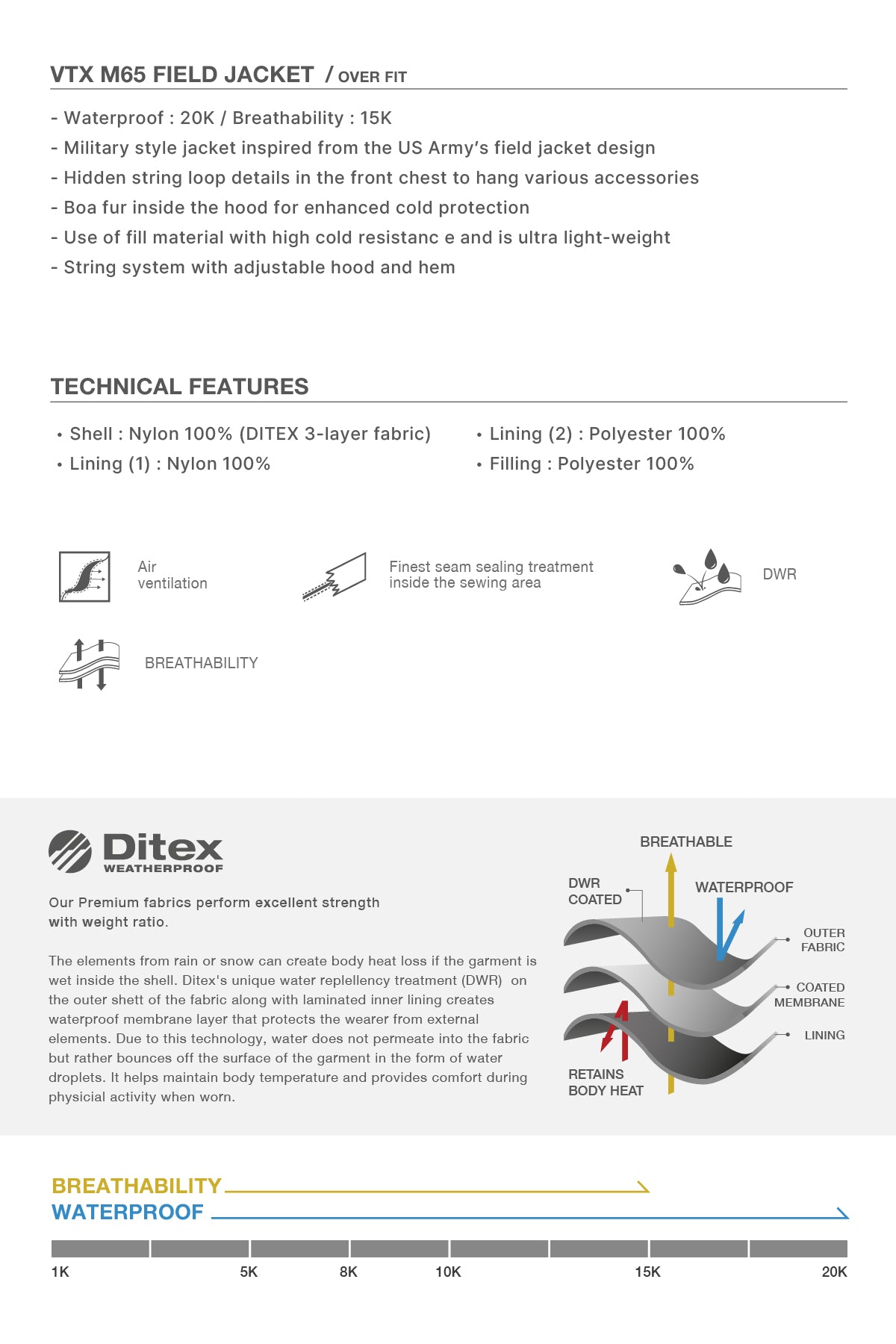 VERT VTX M65 FIELD JACKET OLIVE