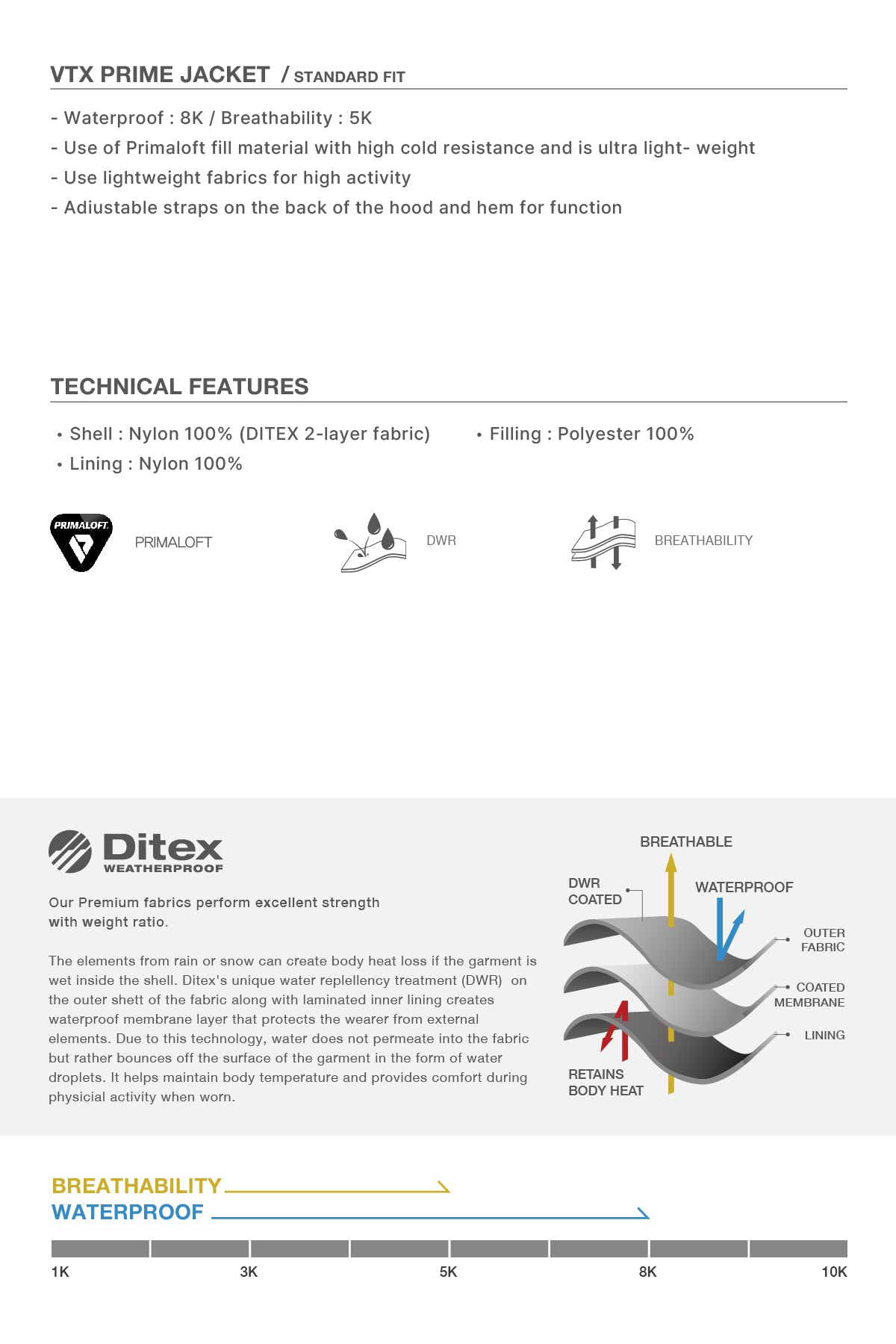 VERT VTX PRIME JACKET BLACK