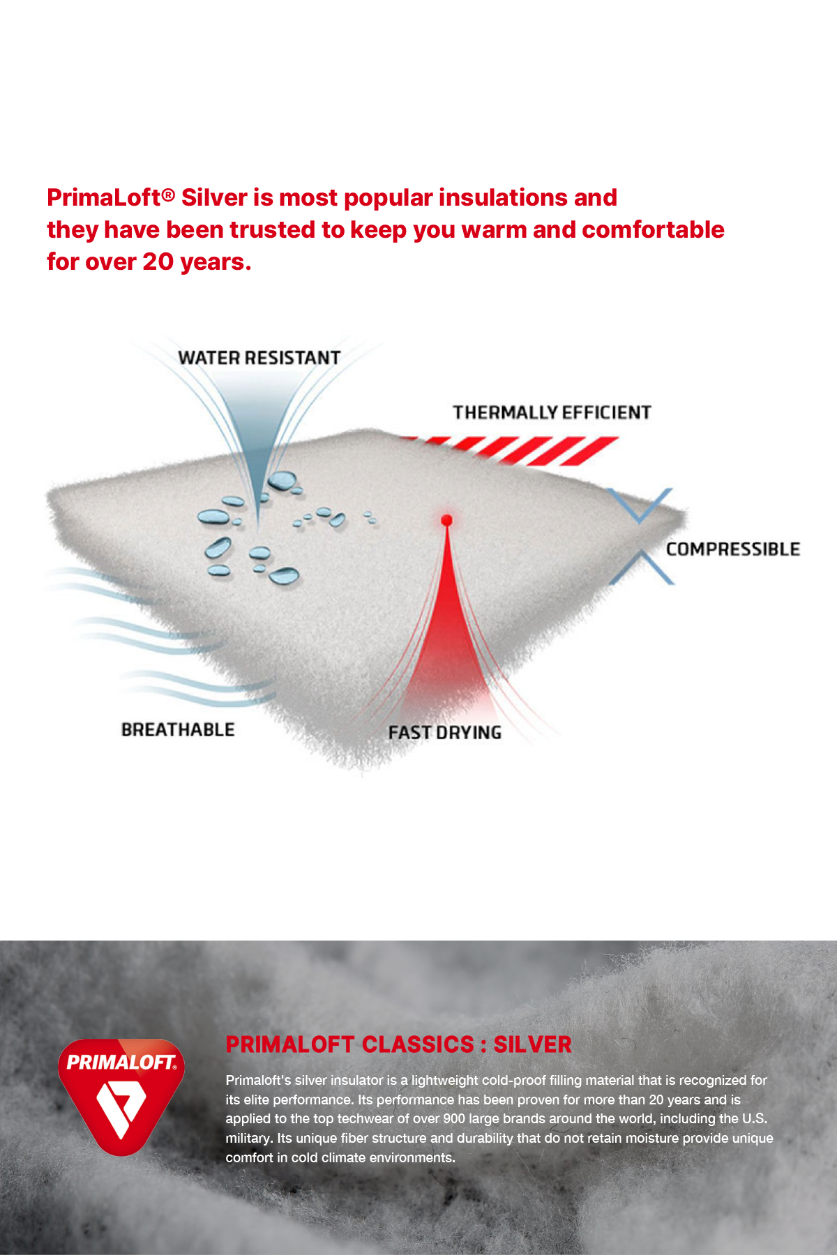 VERT VTX PRIME JACKET BLACK