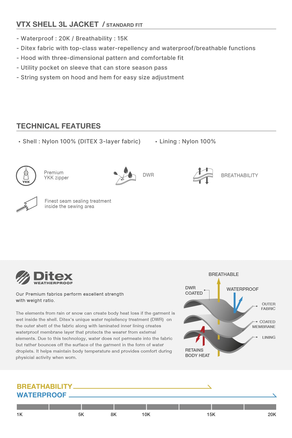 VERT VTX SHELL 3L JACKET NIGHT TREE