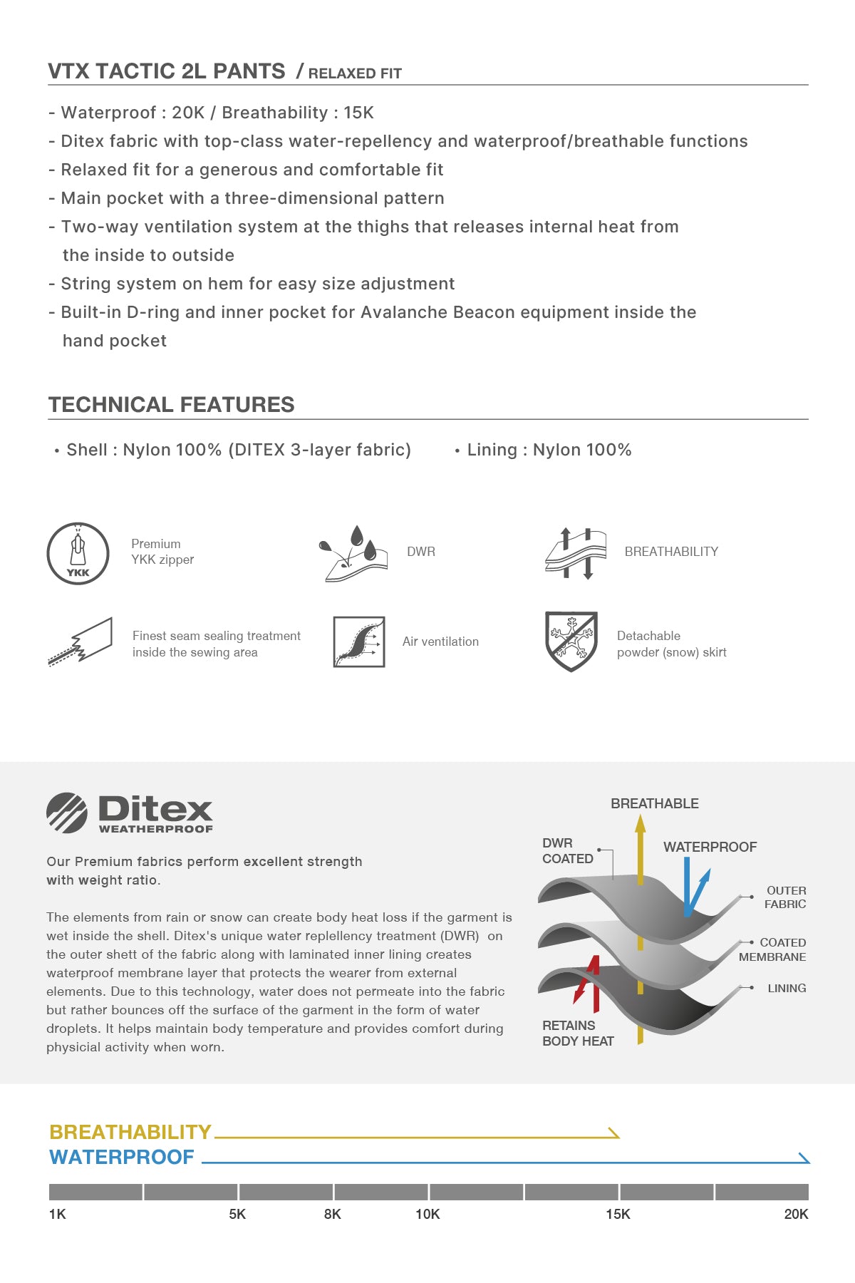 VERT VTX TACTIC 2L PANTS (RELAXED FIT) DARK GREEN