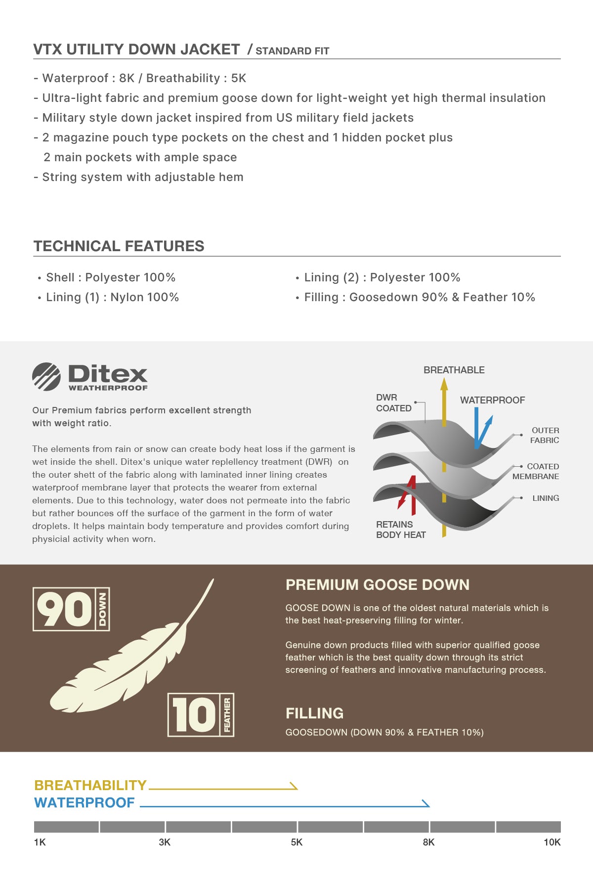 VERT VTX UTILITY DOWN JACKET OLIVE