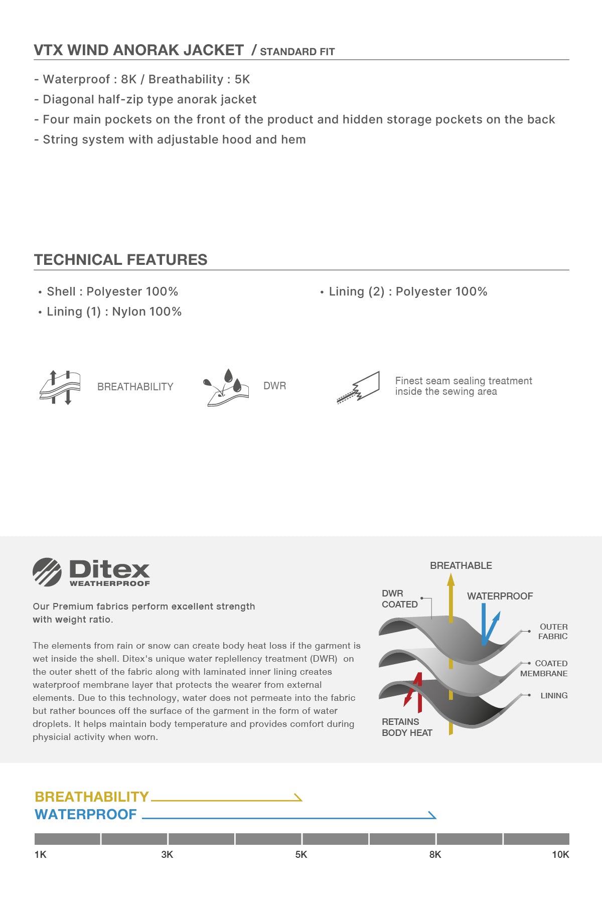VERT VTX WIND ANORAK JACKET DEEP ORANGE