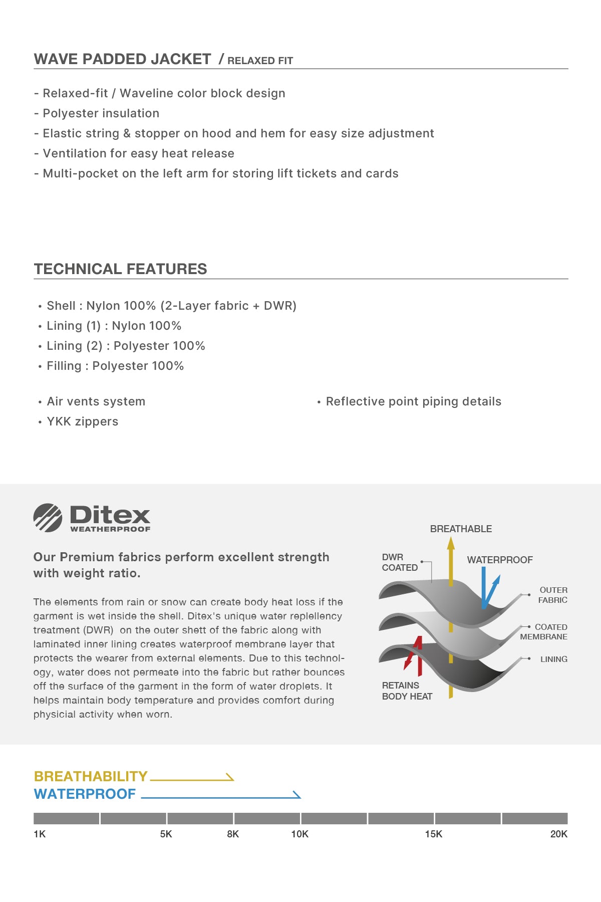 VERT WAVE PADDED JACKET DARK NAVY